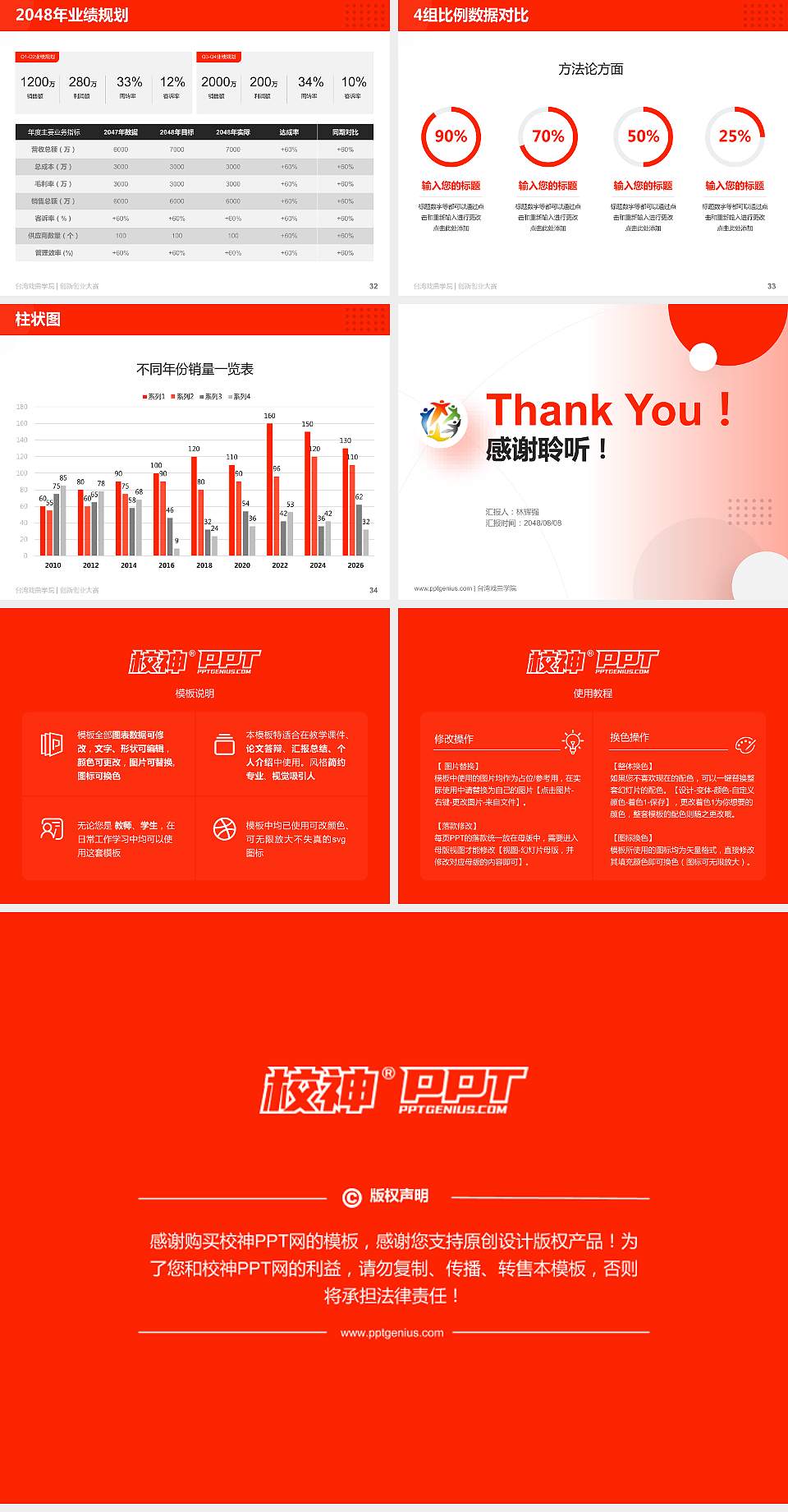台湾戏曲学院全国大学生创新创业大赛计划书PPT模板4:3格式幻灯片预览图5