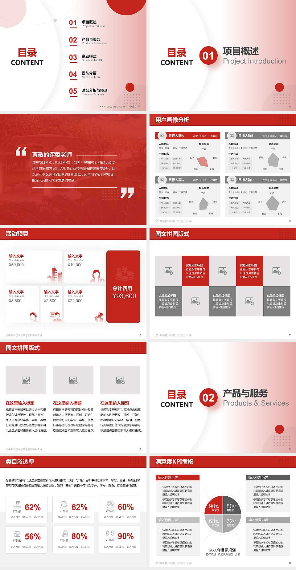 汉中职业技术学院全国大学生创新创业大赛计划书PPT模板4:3格式幻灯片预览图2