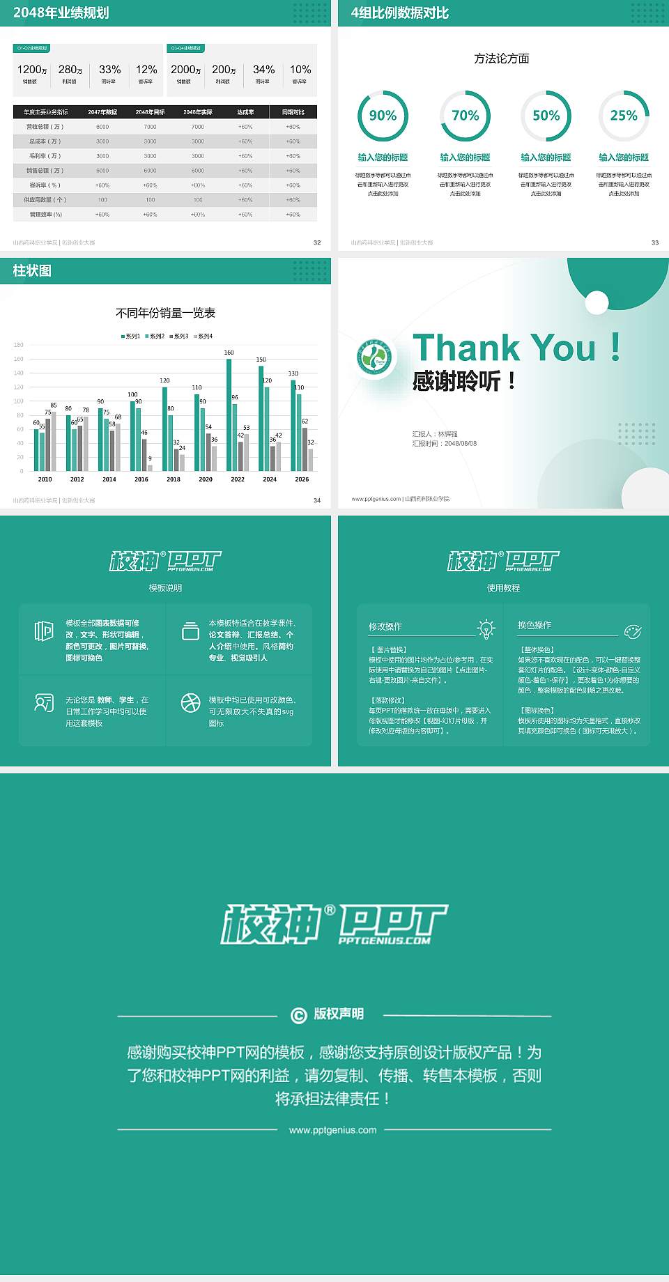 山西药科职业学院全国大学生创新创业大赛计划书PPT模板4:3格式幻灯片预览图5