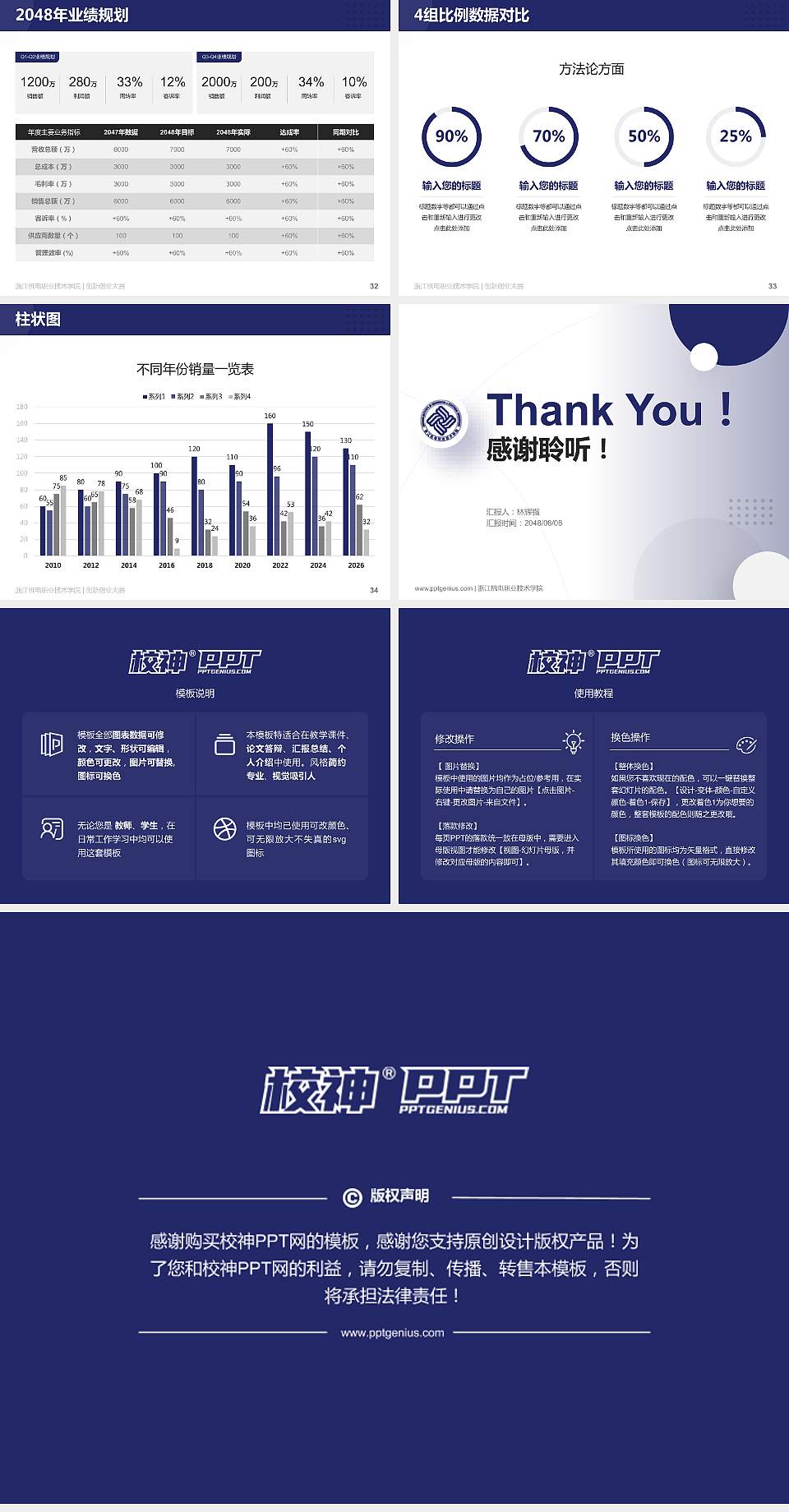 浙江机电职业技术学院全国大学生创新创业大赛计划书PPT模板4:3格式幻灯片预览图5