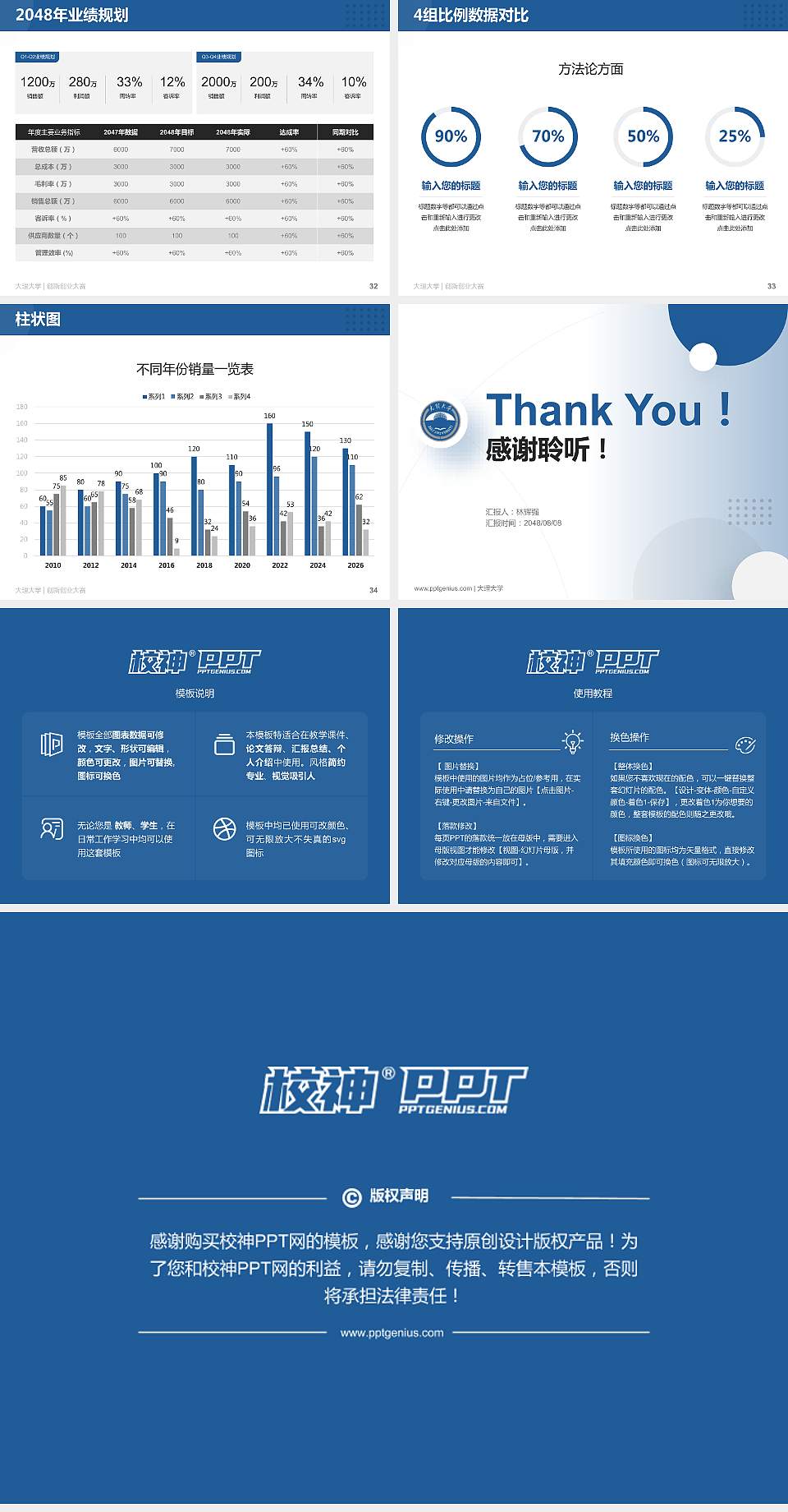 大理大学全国大学生创新创业大赛计划书PPT模板4:3格式幻灯片预览图5