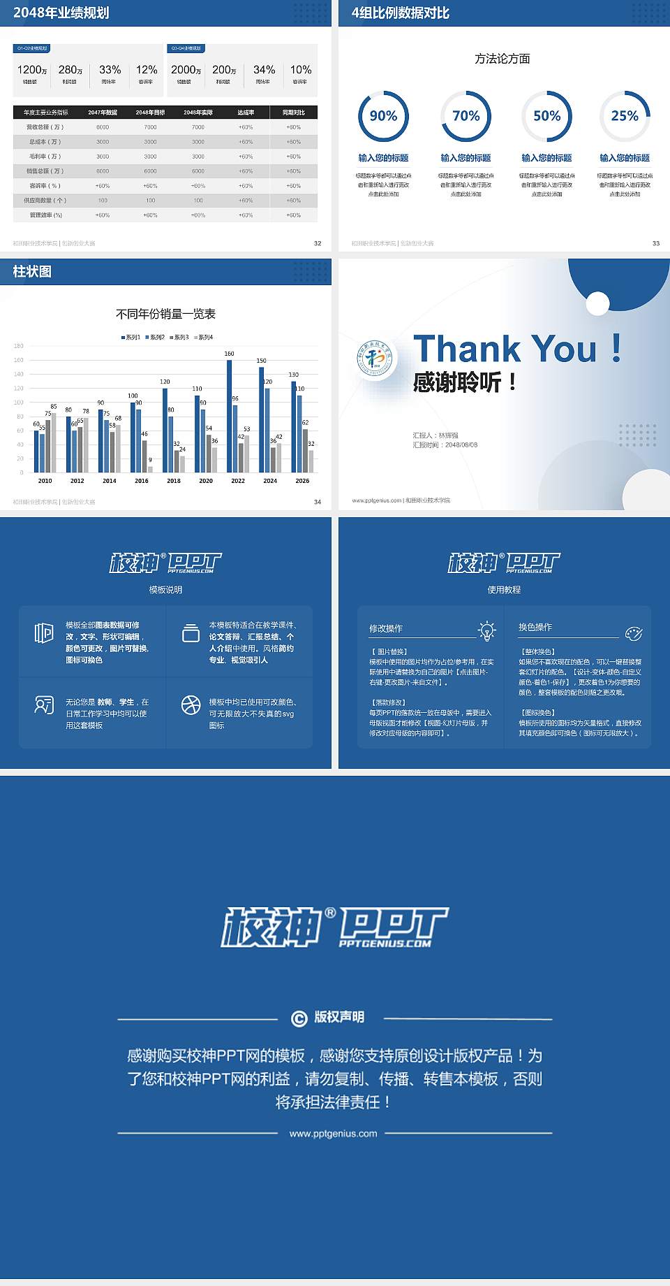 和田职业技术学院全国大学生创新创业大赛计划书PPT模板4:3格式幻灯片预览图5