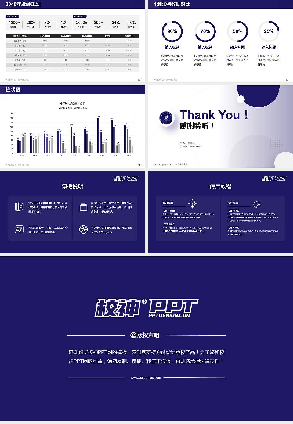 大连民族大学全国大学生创新创业大赛计划书PPT模板16:9格式幻灯片预览图5