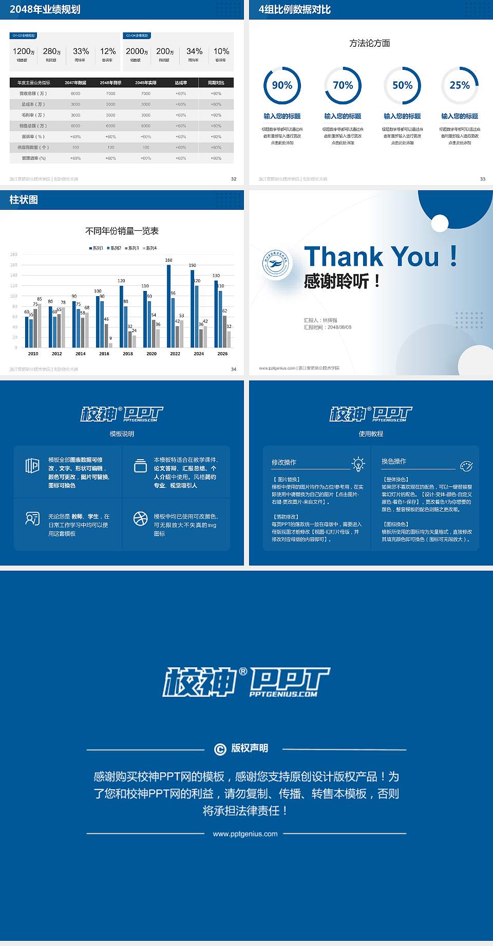 浙江安防职业技术学院全国大学生创新创业大赛计划书PPT模板4:3格式幻灯片预览图5