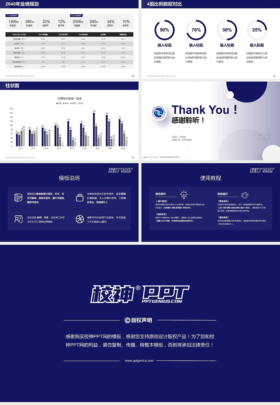 云南机电职业技术学院全国大学生创新创业大赛计划书PPT模板16:9格式幻灯片预览图5