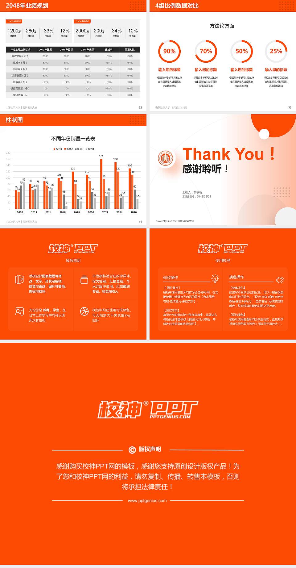 山东建筑大学全国大学生创新创业大赛计划书PPT模板4:3格式幻灯片预览图5