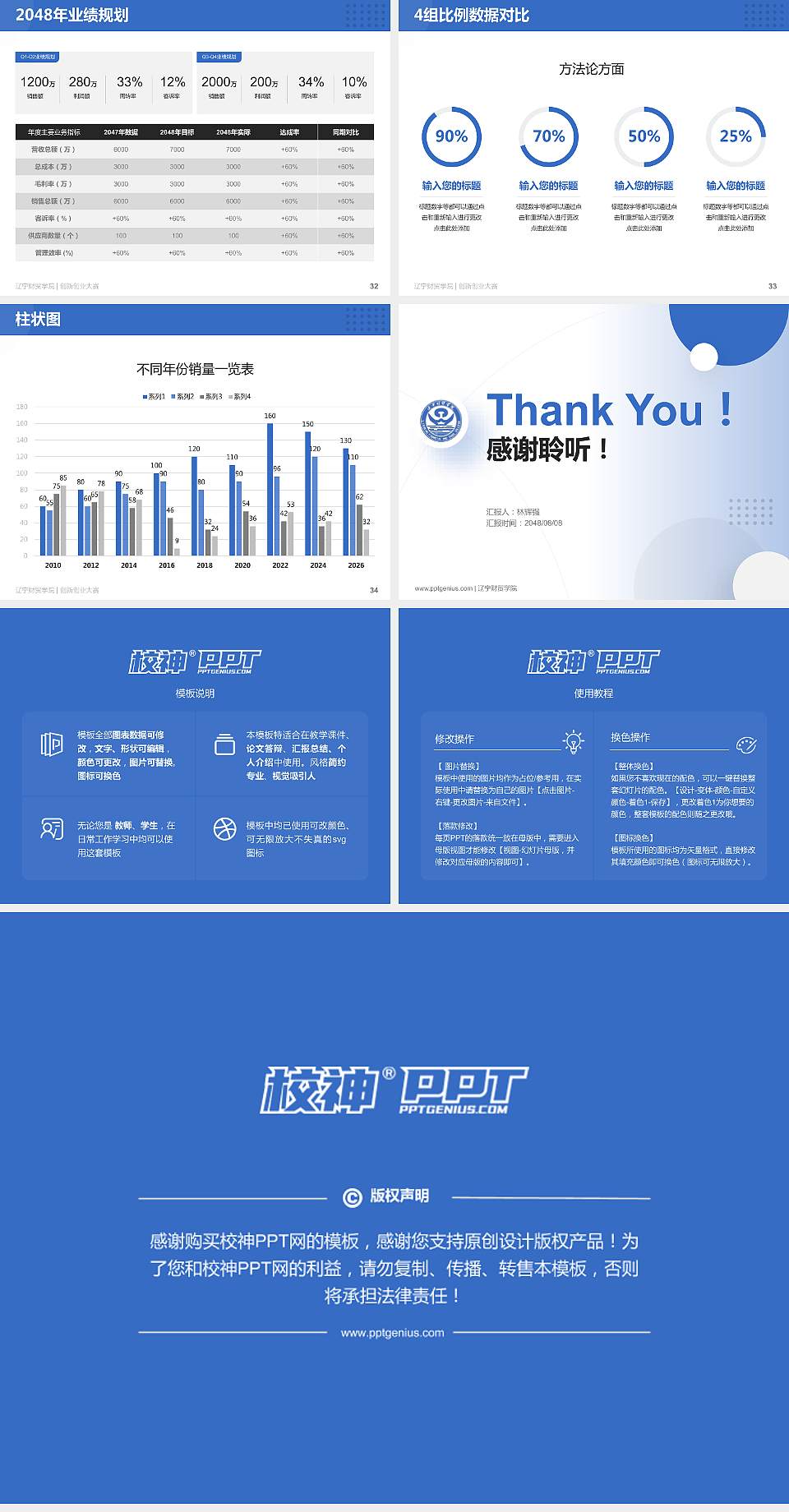 辽宁财贸学院全国大学生创新创业大赛计划书PPT模板4:3格式幻灯片预览图5