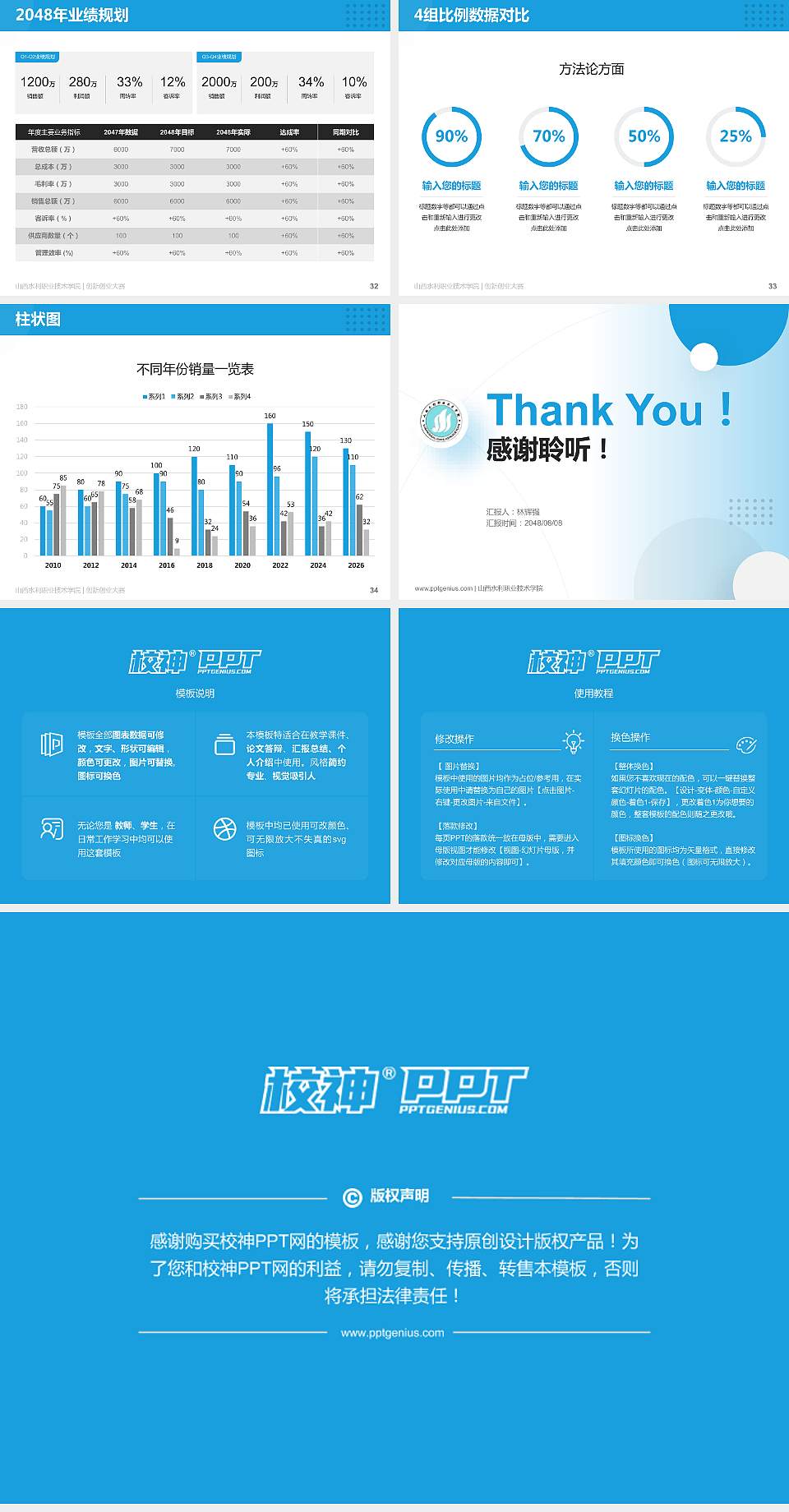 山西水利职业技术学院全国大学生创新创业大赛计划书PPT模板4:3格式幻灯片预览图5