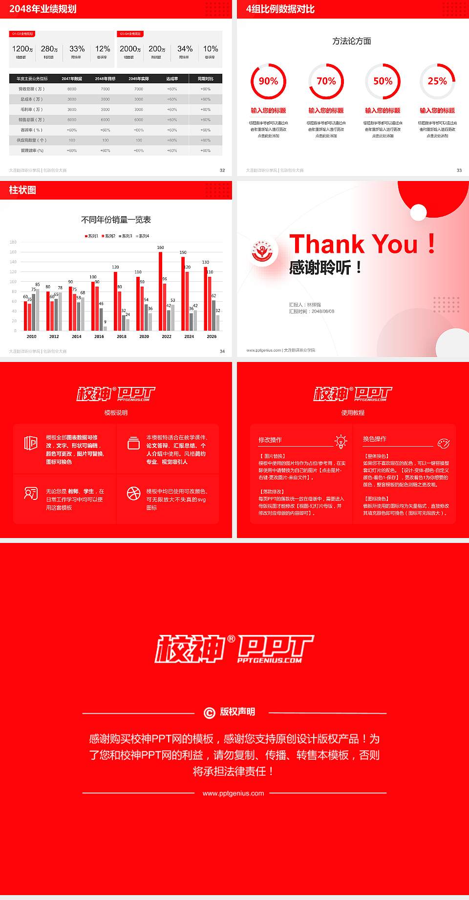 大连翻译职业学院全国大学生创新创业大赛计划书PPT模板4:3格式幻灯片预览图5
