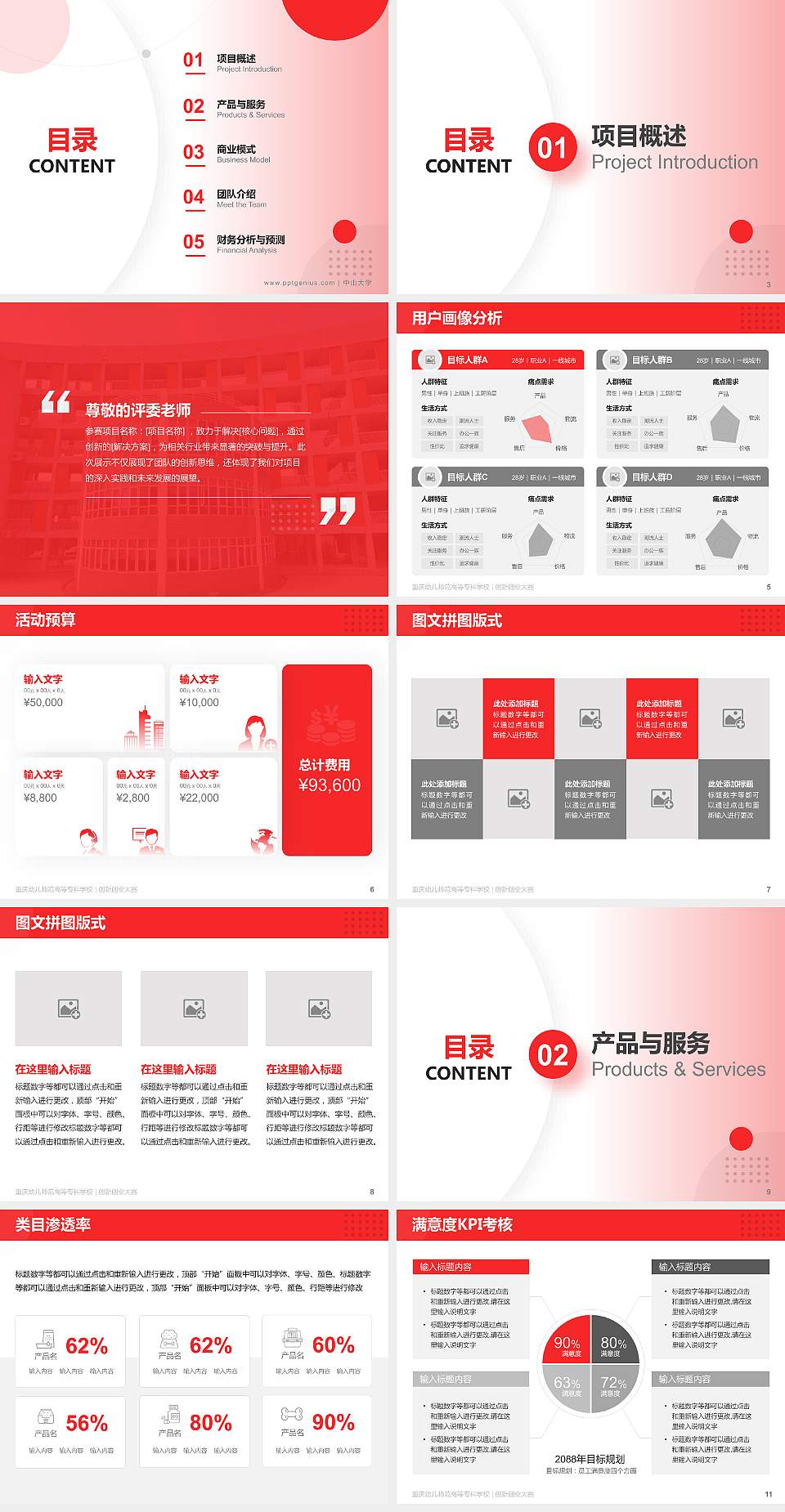 重庆幼儿师范高等专科学校全国大学生创新创业大赛计划书PPT模板4:3格式幻灯片预览图2