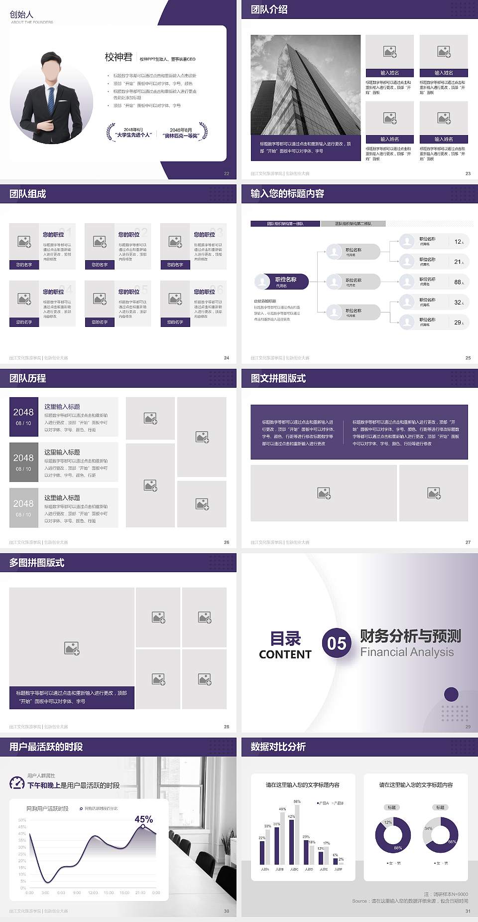 丽江文化旅游学院全国大学生创新创业大赛计划书PPT模板4:3格式幻灯片预览图4