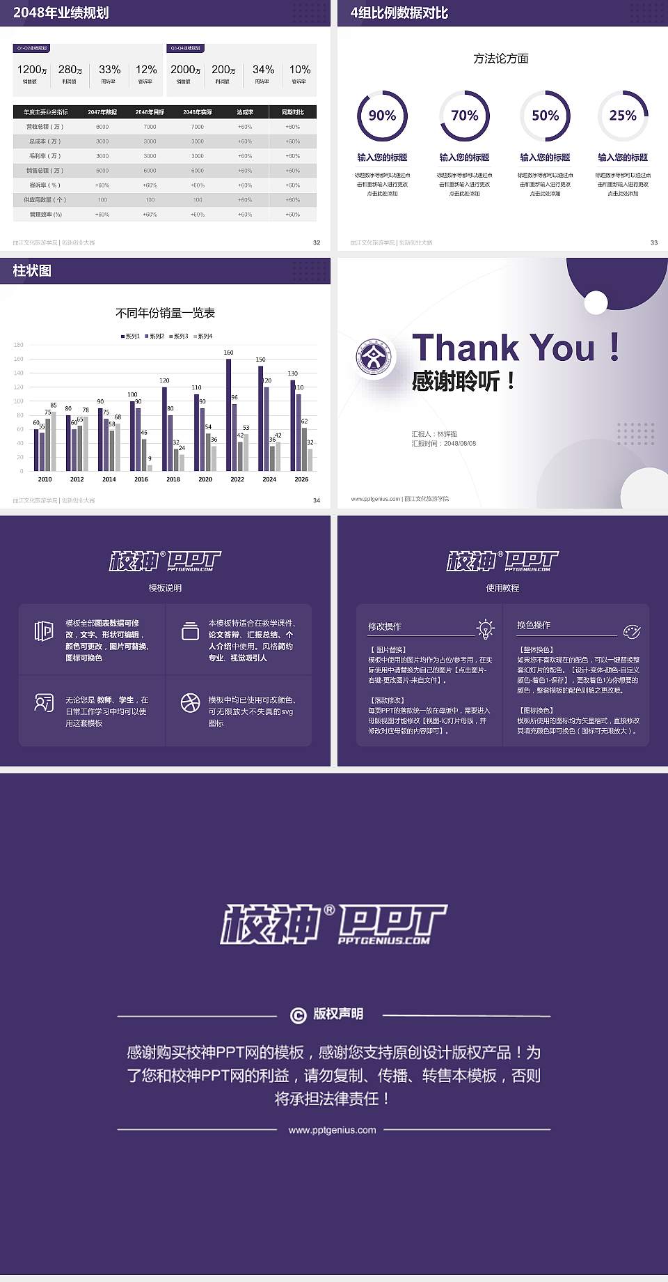 丽江文化旅游学院全国大学生创新创业大赛计划书PPT模板4:3格式幻灯片预览图5