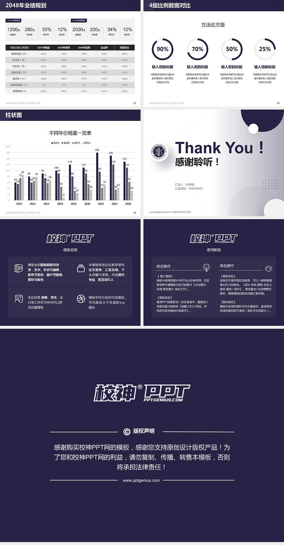 山西兴华职业学院全国大学生创新创业大赛计划书PPT模板4:3格式幻灯片预览图5