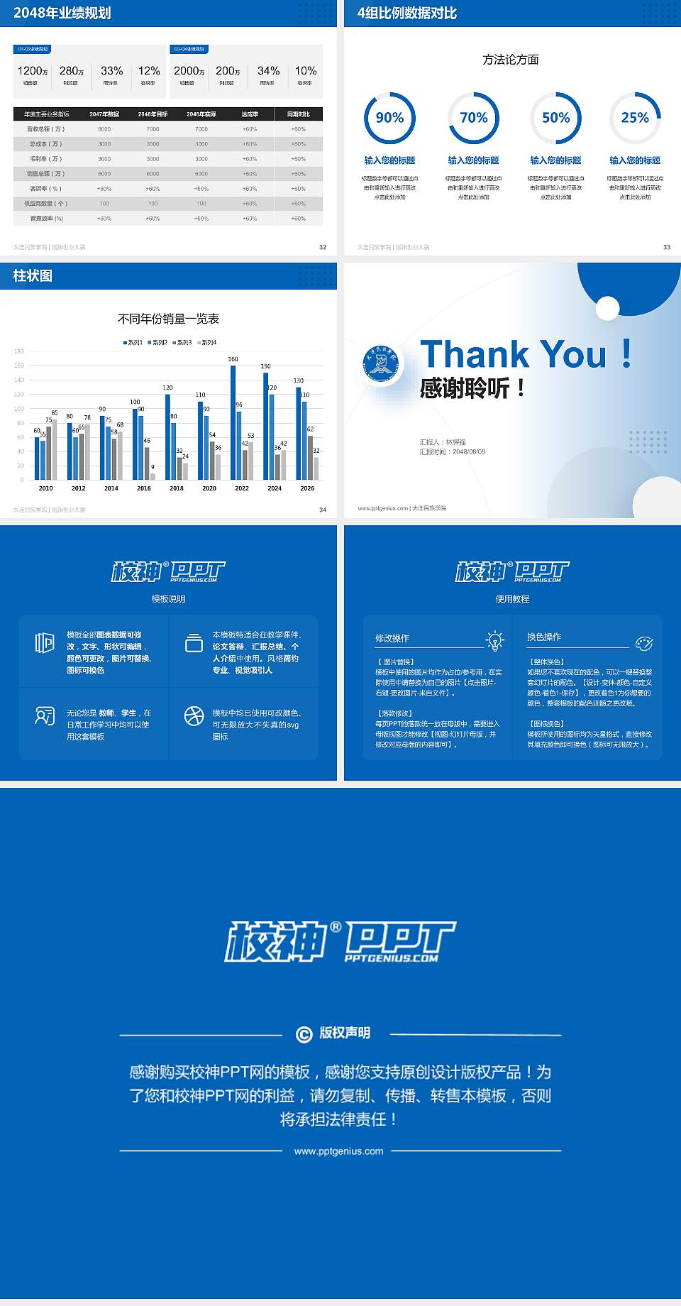 大连民族学院全国大学生创新创业大赛计划书PPT模板4:3格式幻灯片预览图5