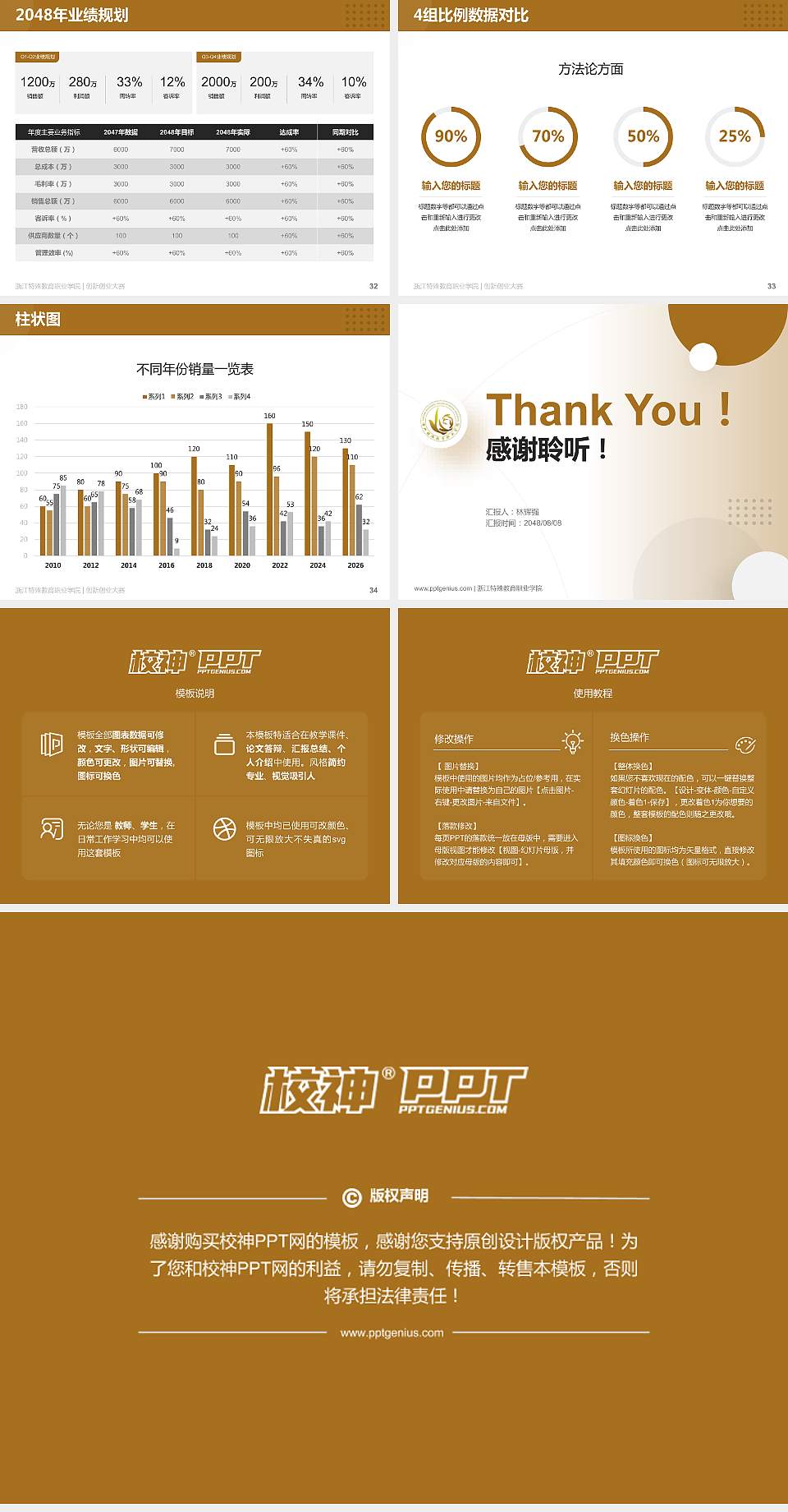 浙江特殊教育职业学院全国大学生创新创业大赛计划书PPT模板4:3格式幻灯片预览图5
