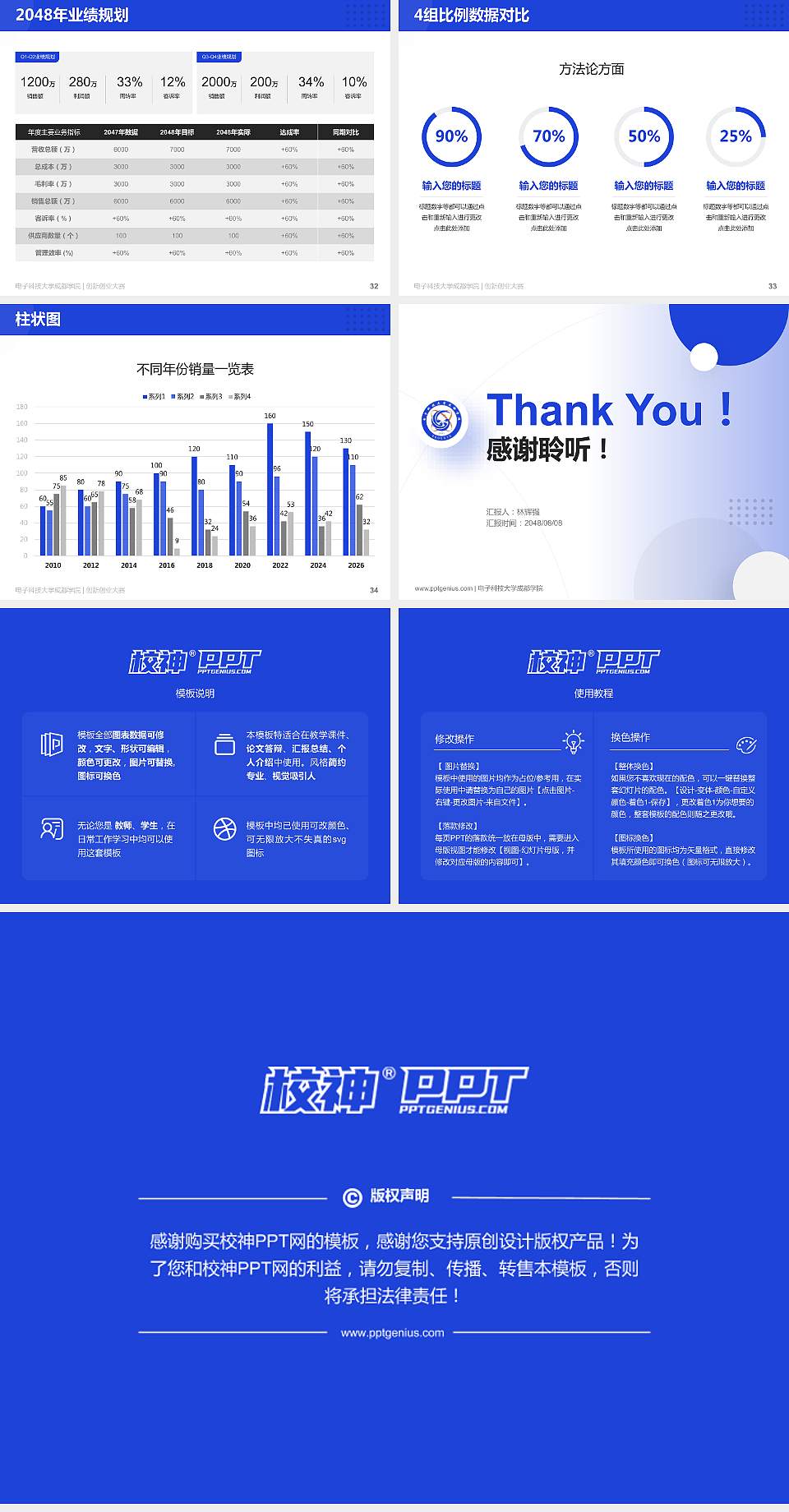 电子科技大学成都学院全国大学生创新创业大赛计划书PPT模板4:3格式幻灯片预览图5