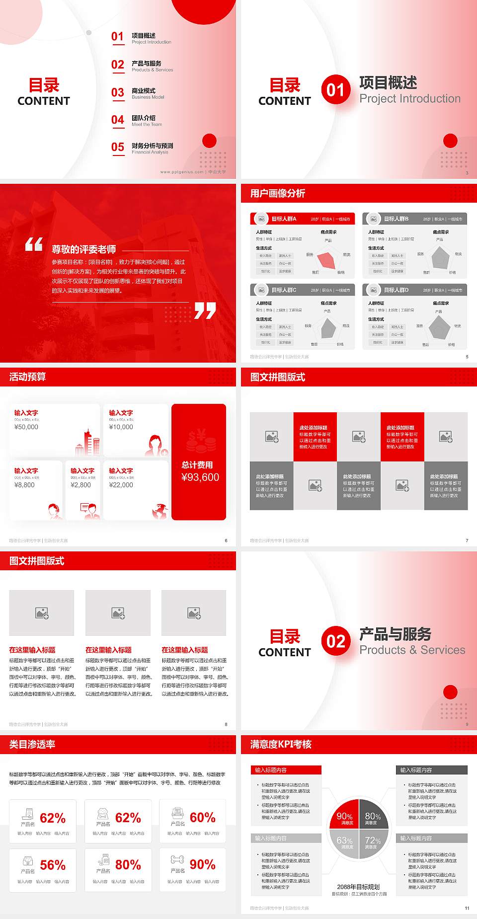 路德会吕祥光中学全国大学生创新创业大赛计划书PPT模板4:3格式幻灯片预览图2
