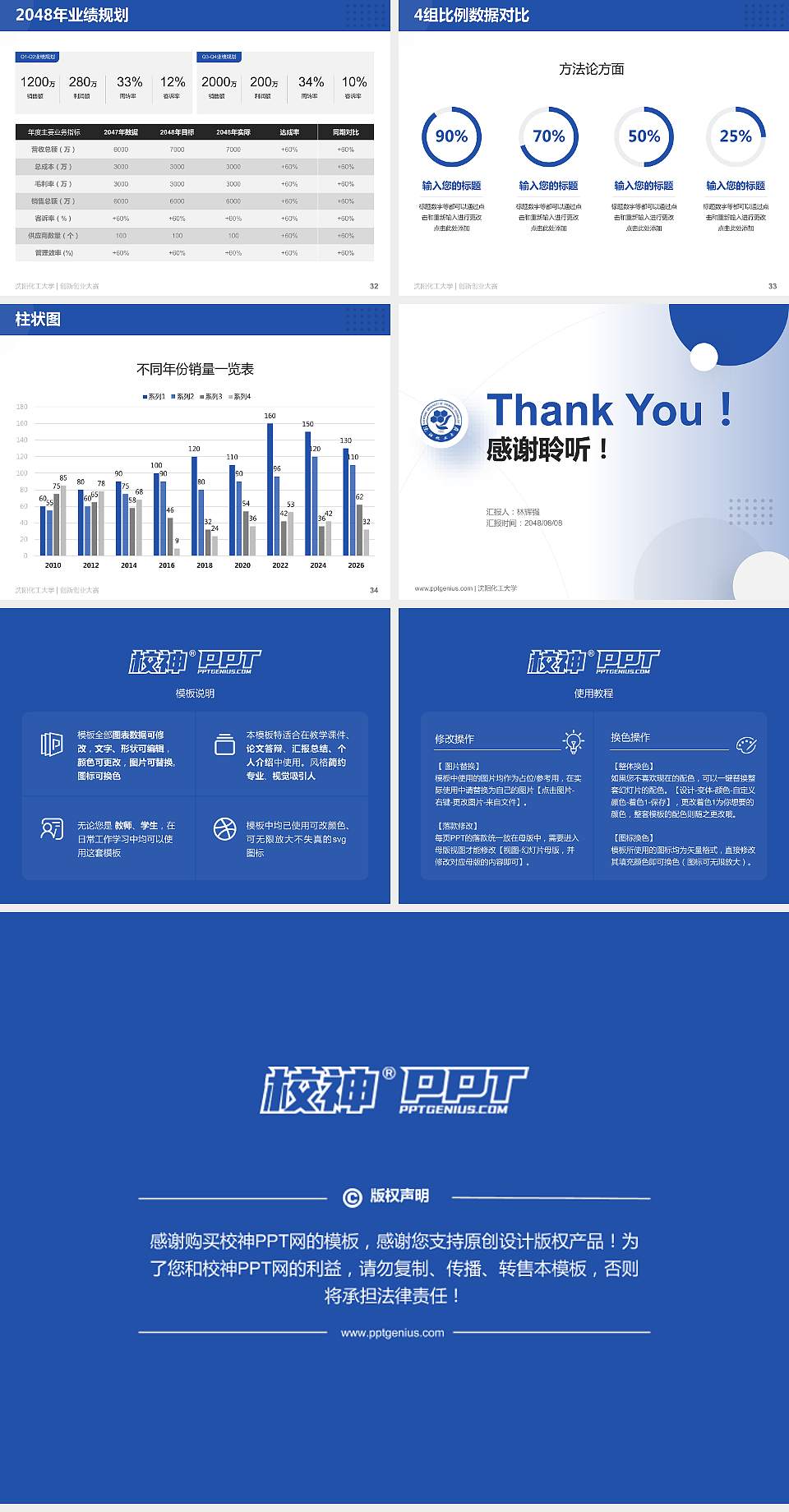 沈阳化工大学全国大学生创新创业大赛计划书PPT模板4:3格式幻灯片预览图5