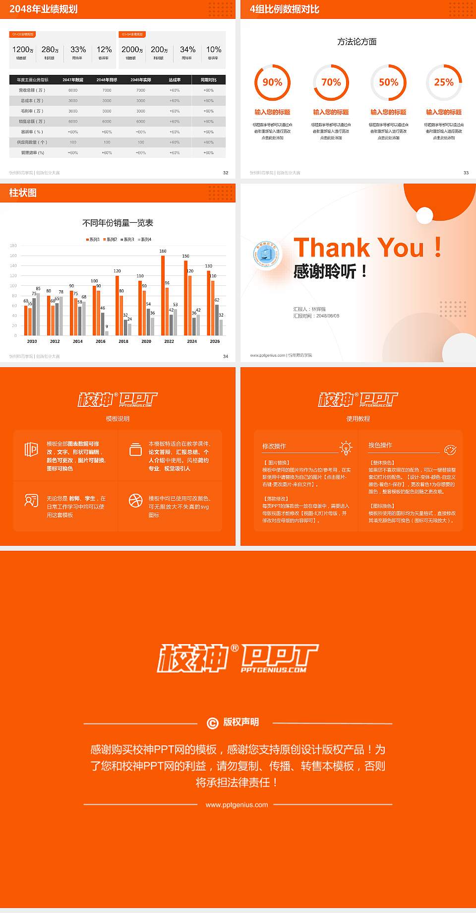 忻州师范学院全国大学生创新创业大赛计划书PPT模板4:3格式幻灯片预览图5