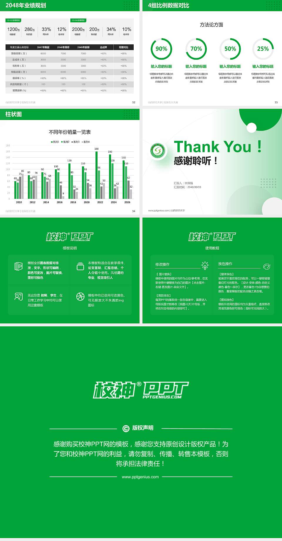 山西财经大学全国大学生创新创业大赛计划书PPT模板4:3格式幻灯片预览图5