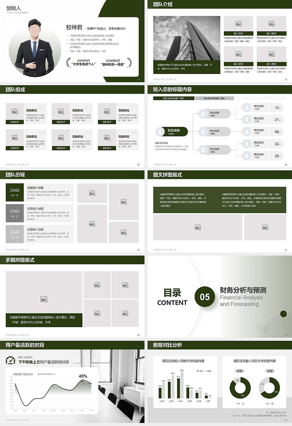 武警后勤学院全国大学生创新创业大赛计划书PPT模板16:9格式幻灯片预览图4