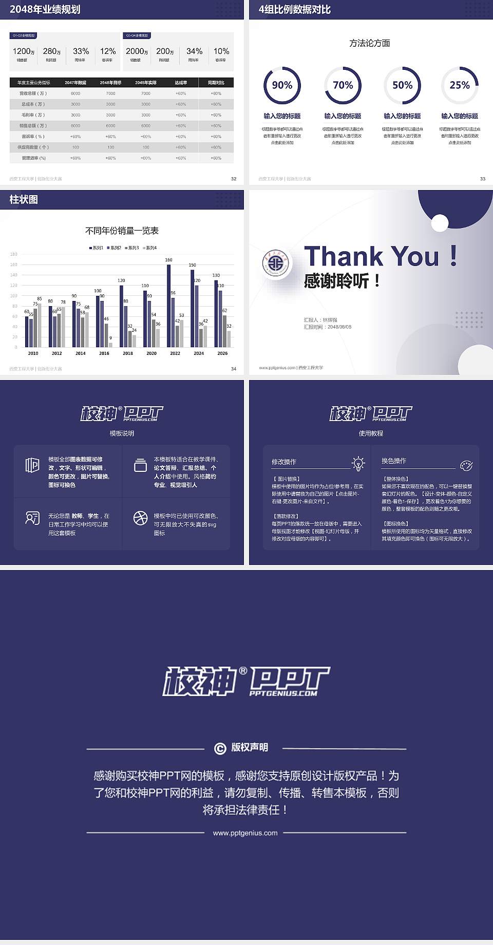 西安工程大学全国大学生创新创业大赛计划书PPT模板4:3格式幻灯片预览图5
