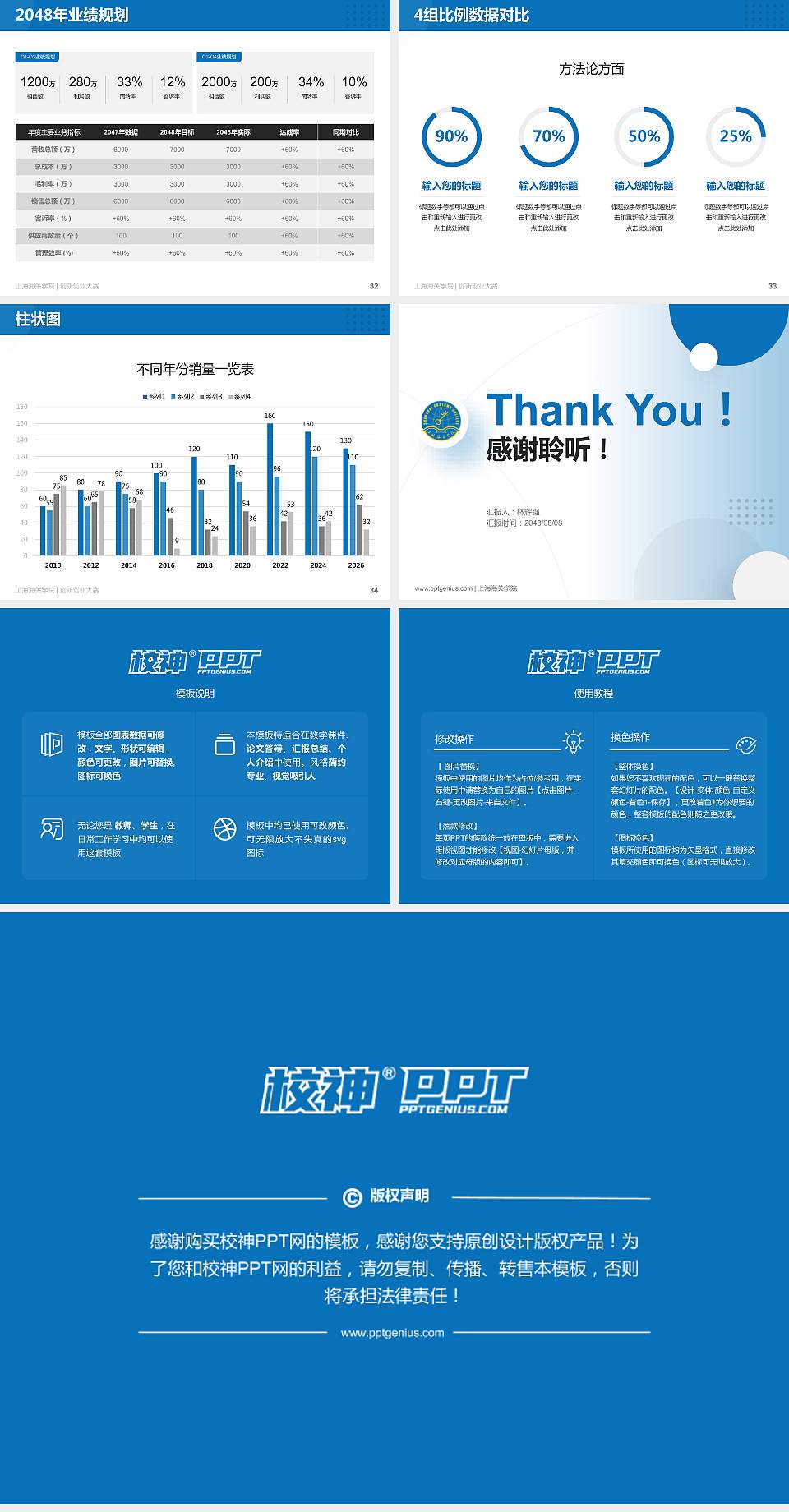 上海海关学院全国大学生创新创业大赛计划书PPT模板4:3格式幻灯片预览图5