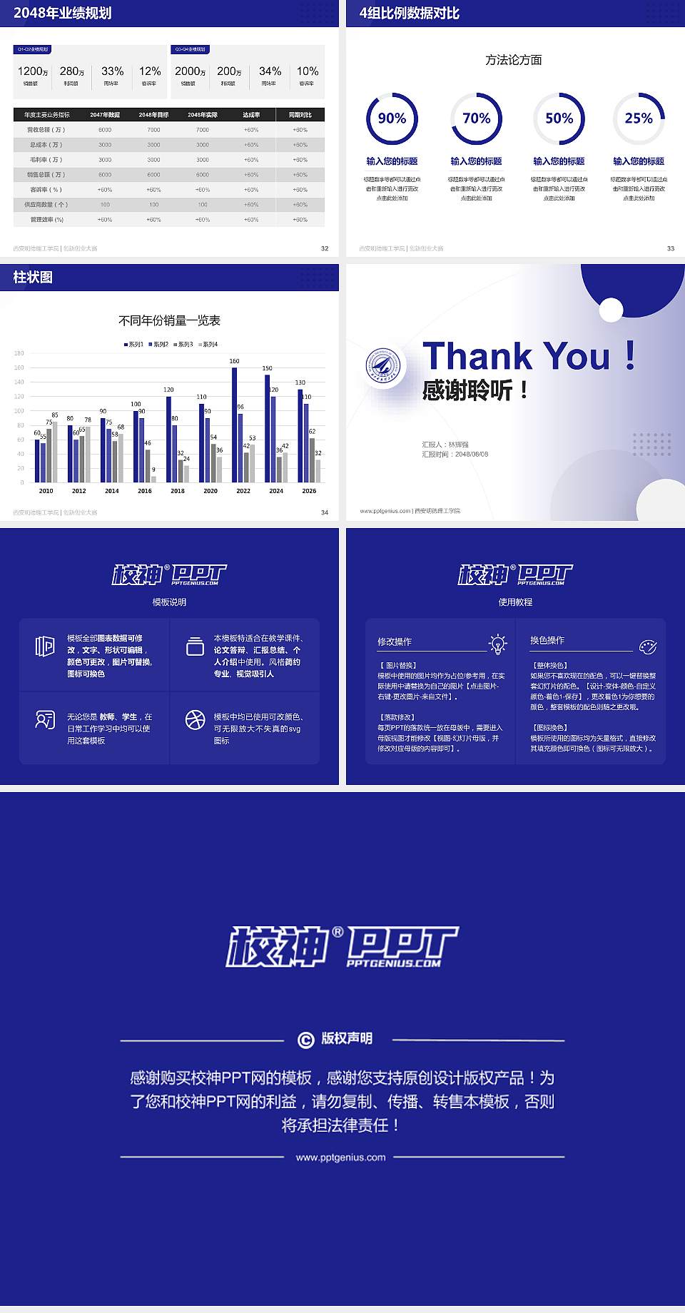 西安明德理工学院全国大学生创新创业大赛计划书PPT模板4:3格式幻灯片预览图5