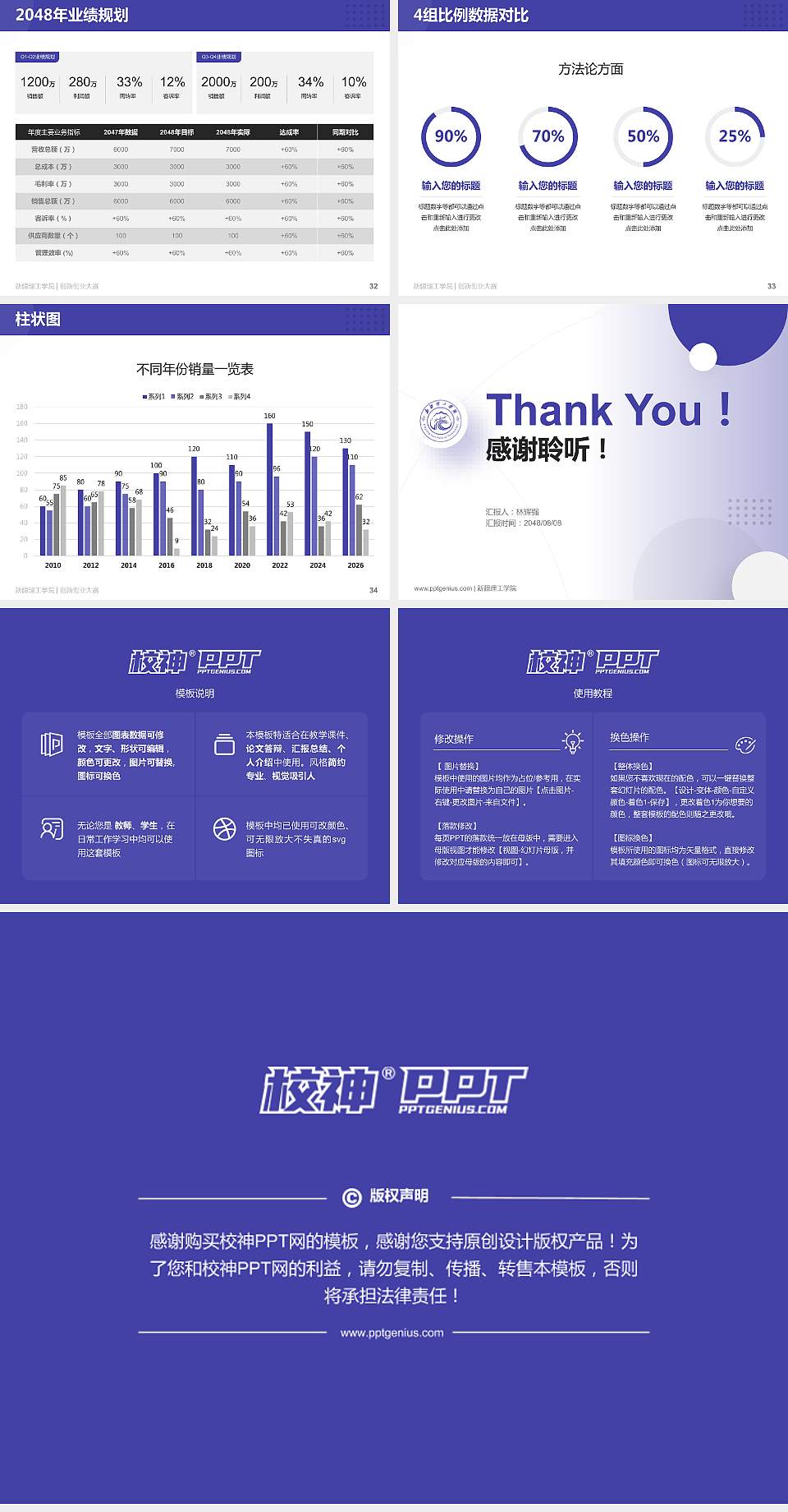 新疆理工学院全国大学生创新创业大赛计划书PPT模板4:3格式幻灯片预览图5