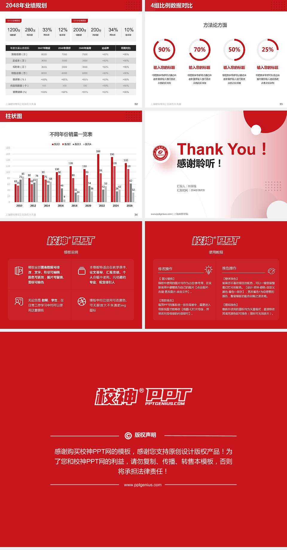 上海建桥学院全国大学生创新创业大赛计划书PPT模板4:3格式幻灯片预览图5