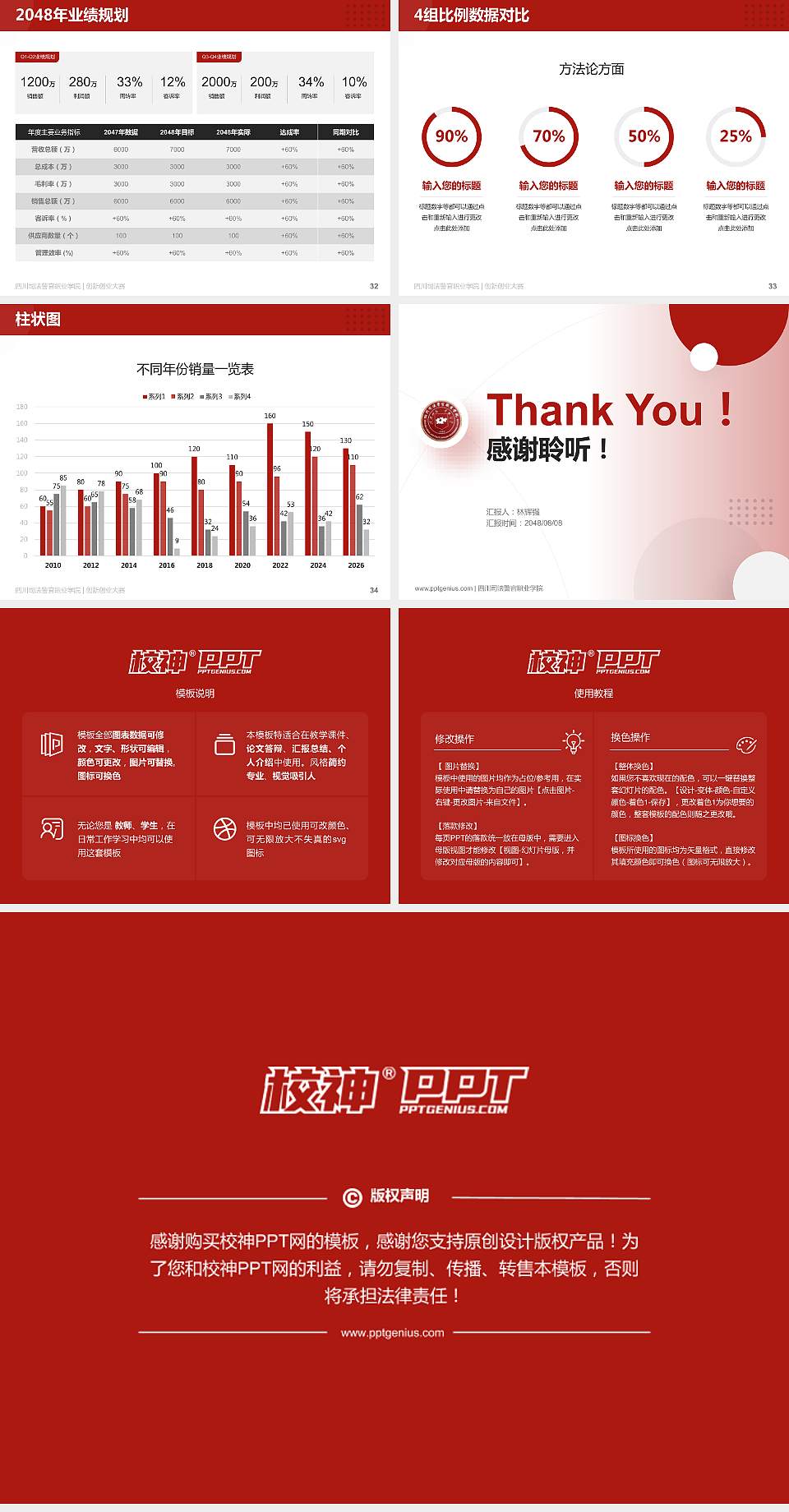 四川司法警官职业学院全国大学生创新创业大赛计划书PPT模板4:3格式幻灯片预览图5