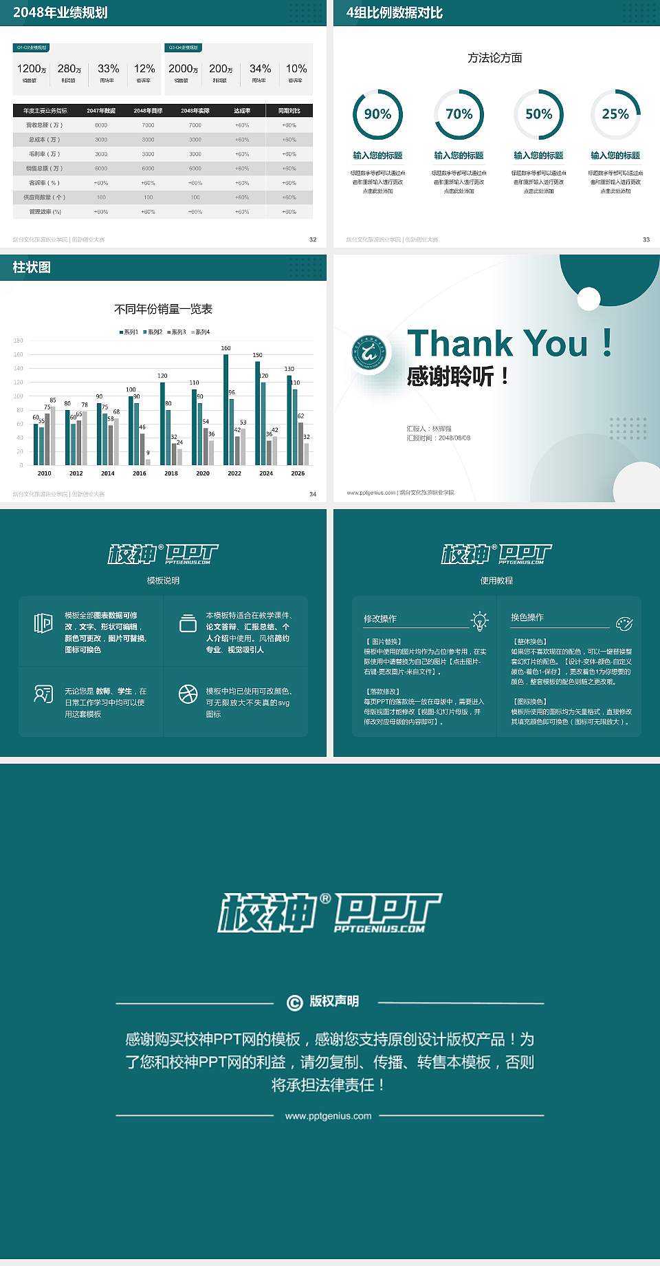 烟台文化旅游职业学院全国大学生创新创业大赛计划书PPT模板4:3格式幻灯片预览图5
