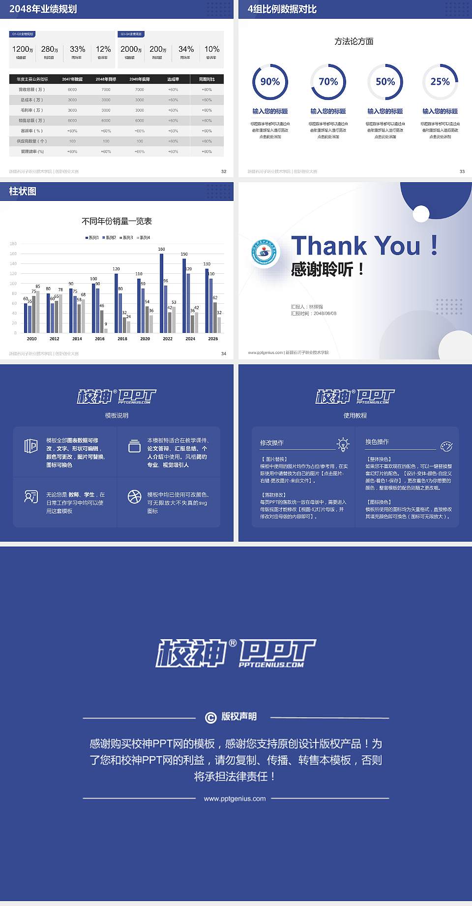 新疆石河子职业技术学院全国大学生创新创业大赛计划书PPT模板4:3格式幻灯片预览图5