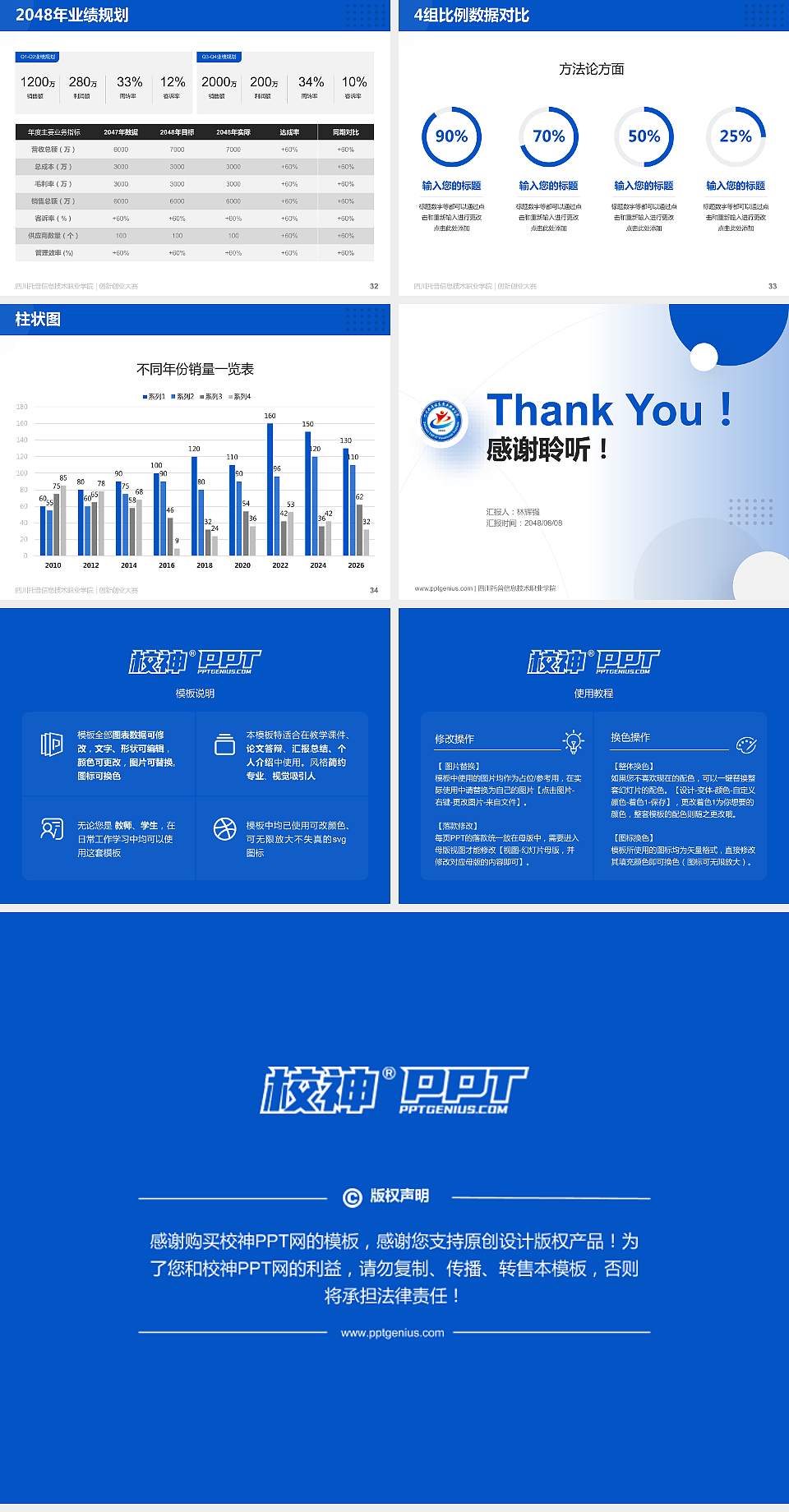 四川托普信息技术职业学院全国大学生创新创业大赛计划书PPT模板4:3格式幻灯片预览图5