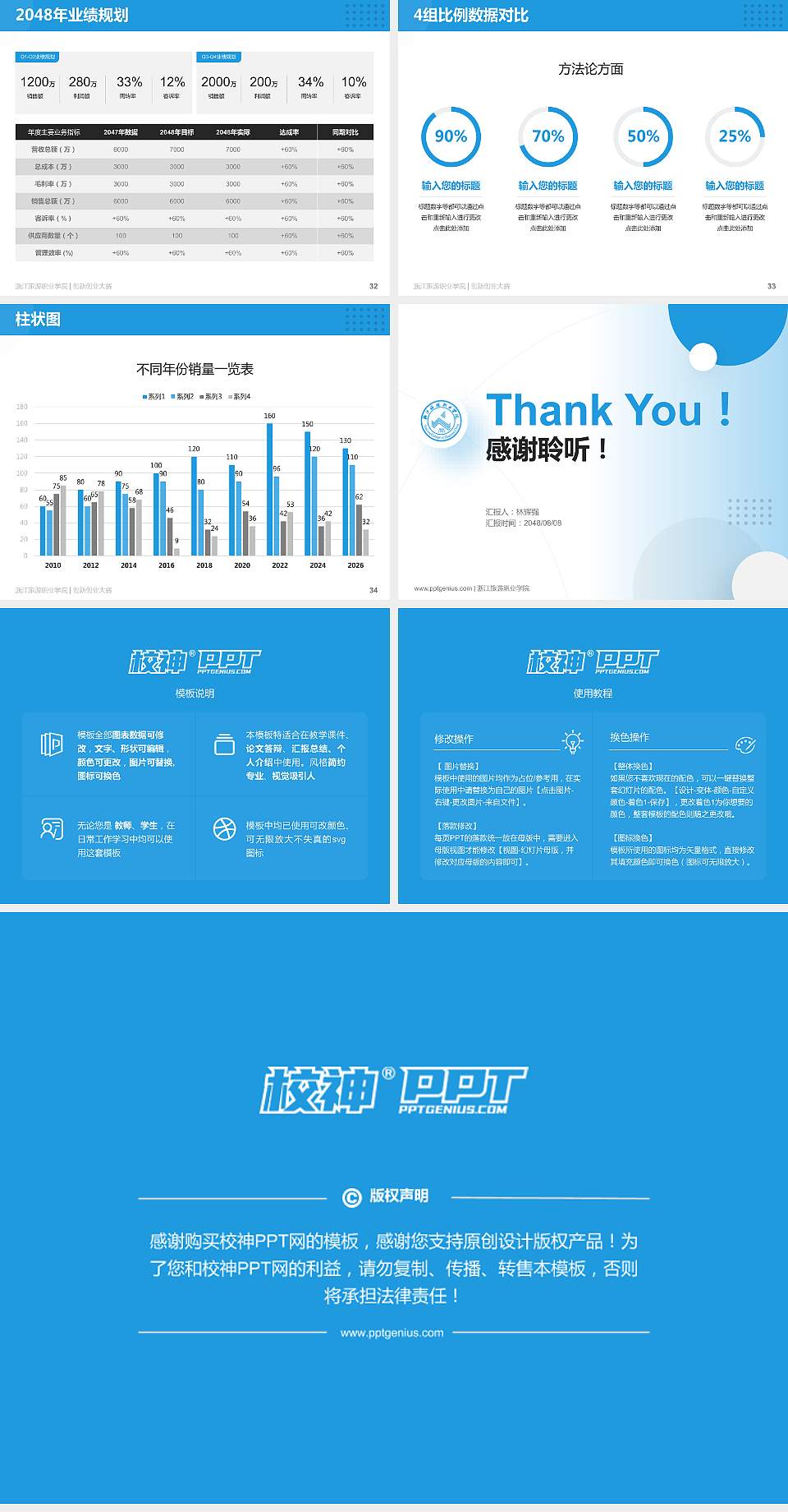浙江旅游职业学院全国大学生创新创业大赛计划书PPT模板4:3格式幻灯片预览图5