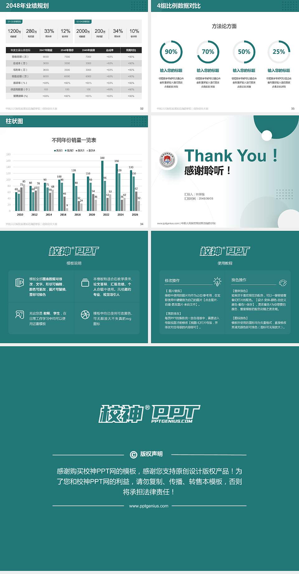 中国人民解放军陆军边海防学院全国大学生创新创业大赛计划书PPT模板4:3格式幻灯片预览图5