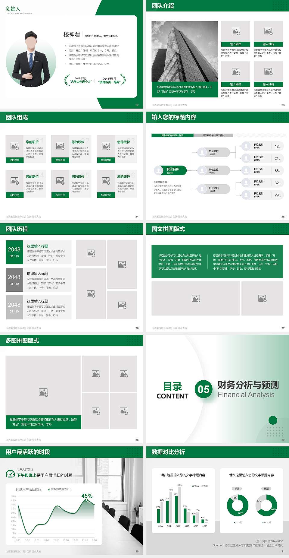 山西旅游职业学院全国大学生创新创业大赛计划书PPT模板4:3格式幻灯片预览图4