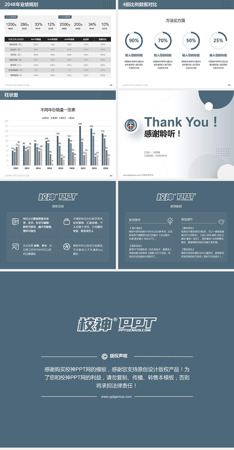 台湾中原大学全国大学生创新创业大赛计划书PPT模板4:3格式幻灯片预览图5