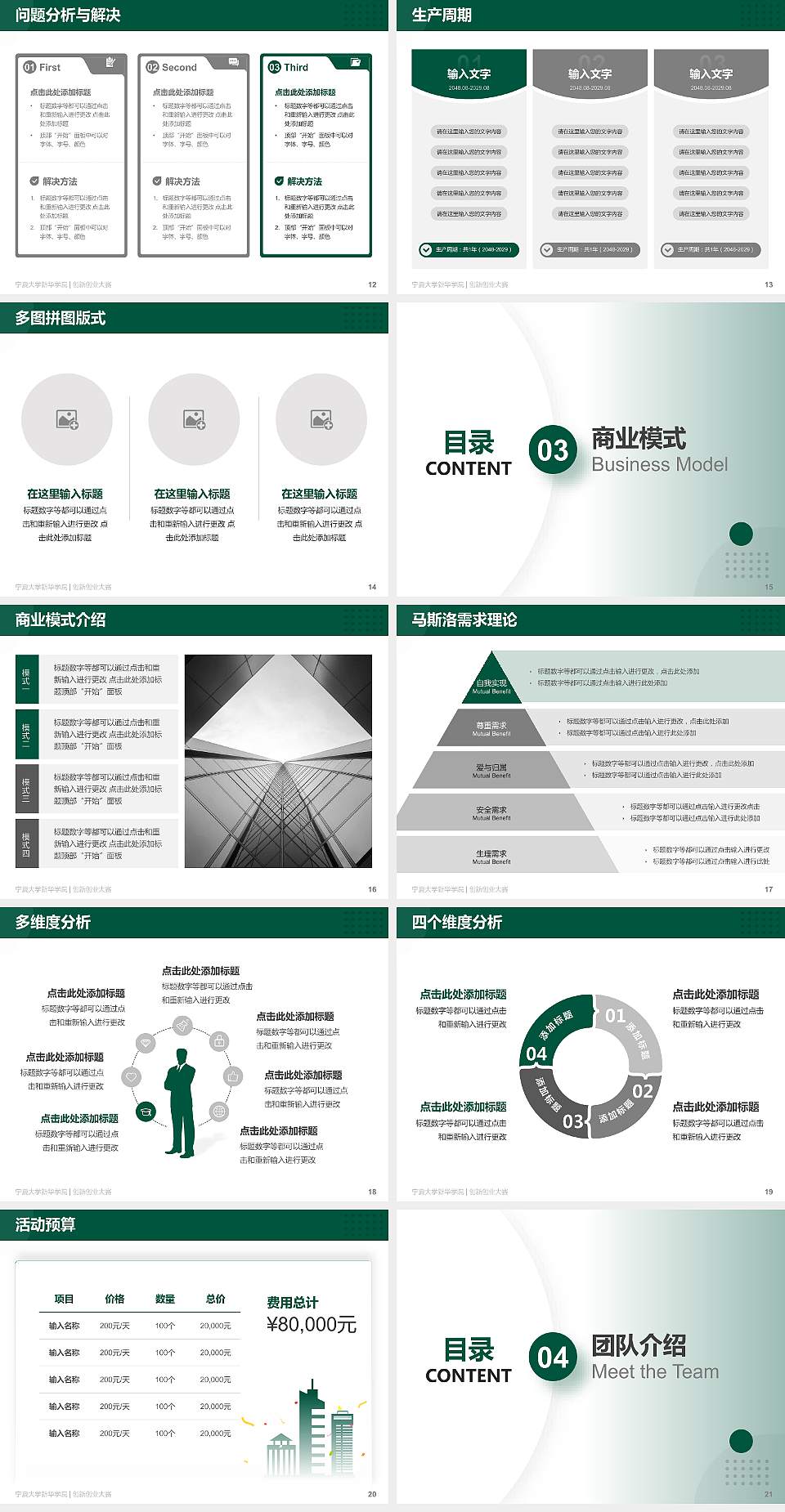 宁夏大学新华学院全国大学生创新创业大赛计划书PPT模板4:3格式幻灯片预览图3