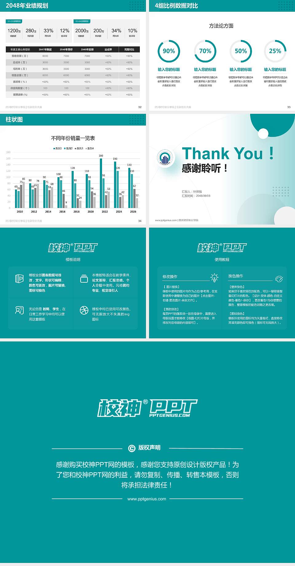 四川财经职业学院全国大学生创新创业大赛计划书PPT模板4:3格式幻灯片预览图5