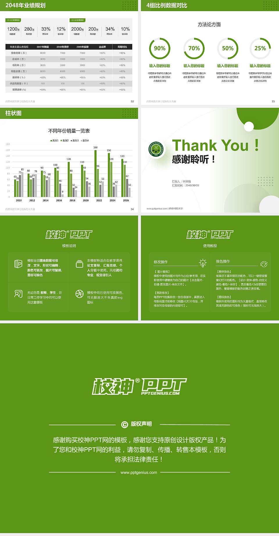 西安科技大学全国大学生创新创业大赛计划书PPT模板4:3格式幻灯片预览图5