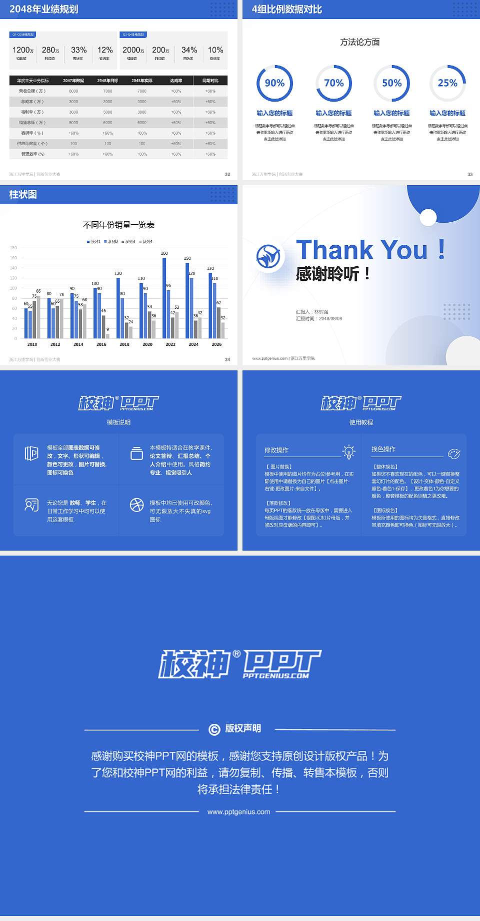 浙江万里学院全国大学生创新创业大赛计划书PPT模板4:3格式幻灯片预览图5