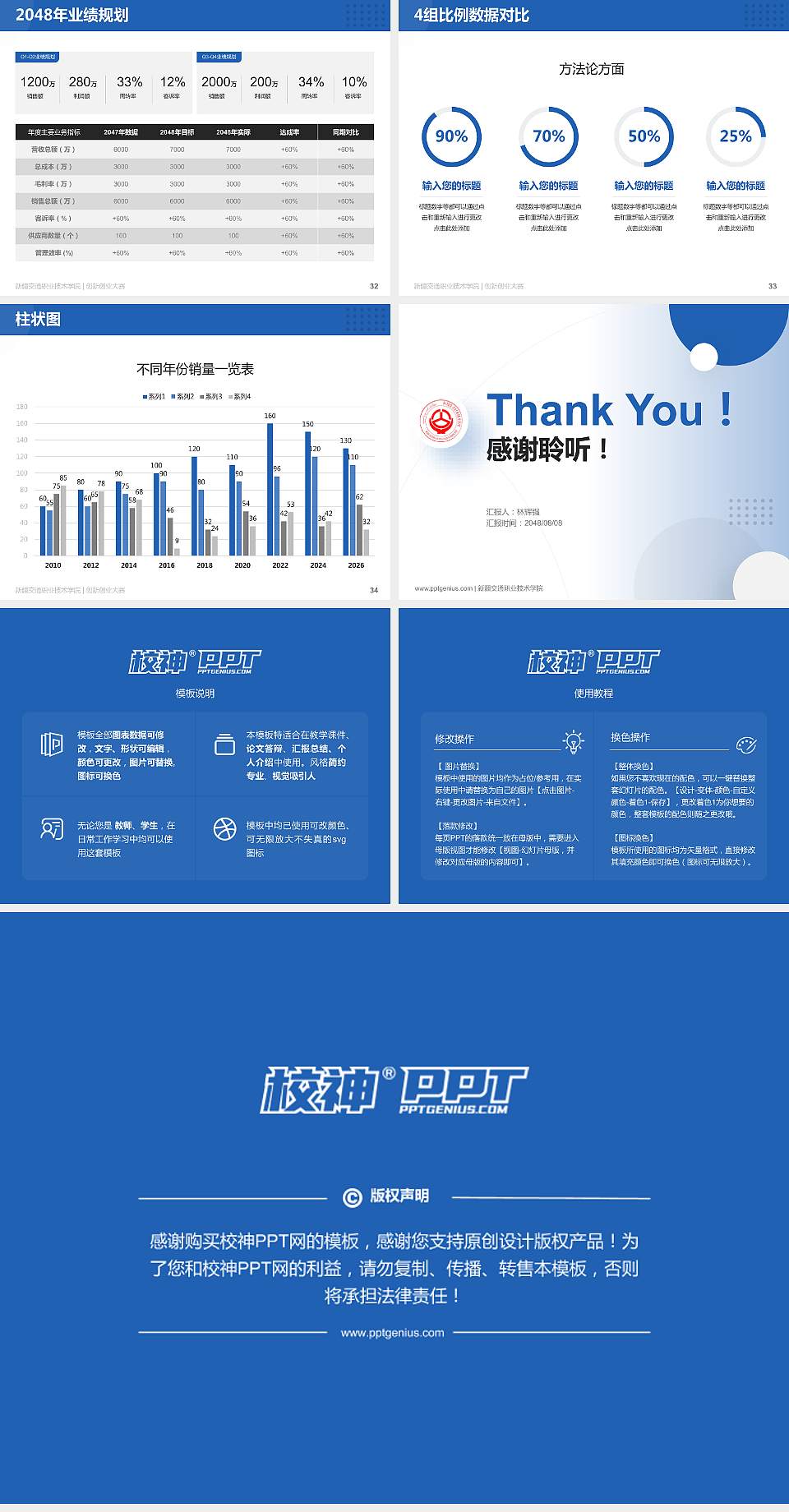 新疆交通职业技术学院全国大学生创新创业大赛计划书PPT模板4:3格式幻灯片预览图5