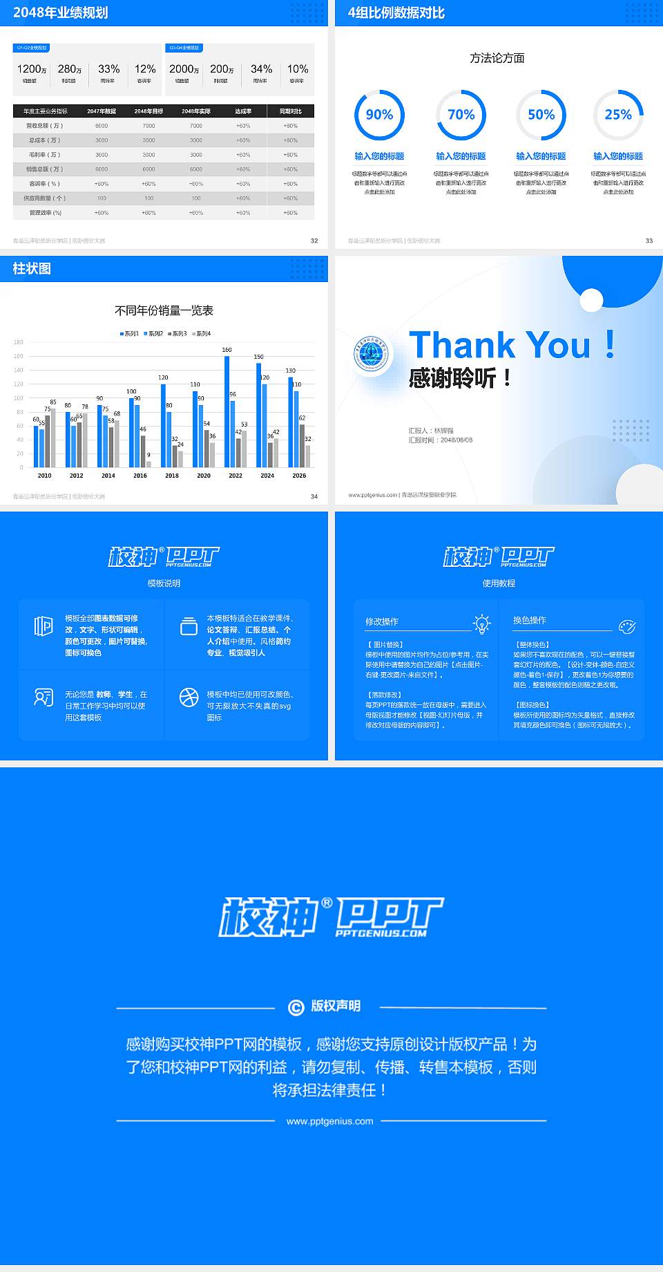 青岛远洋船员职业学院全国大学生创新创业大赛计划书PPT模板4:3格式幻灯片预览图5