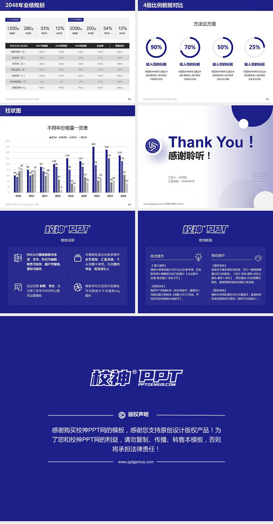 西安汽车职业大学全国大学生创新创业大赛计划书PPT模板4:3格式幻灯片预览图5