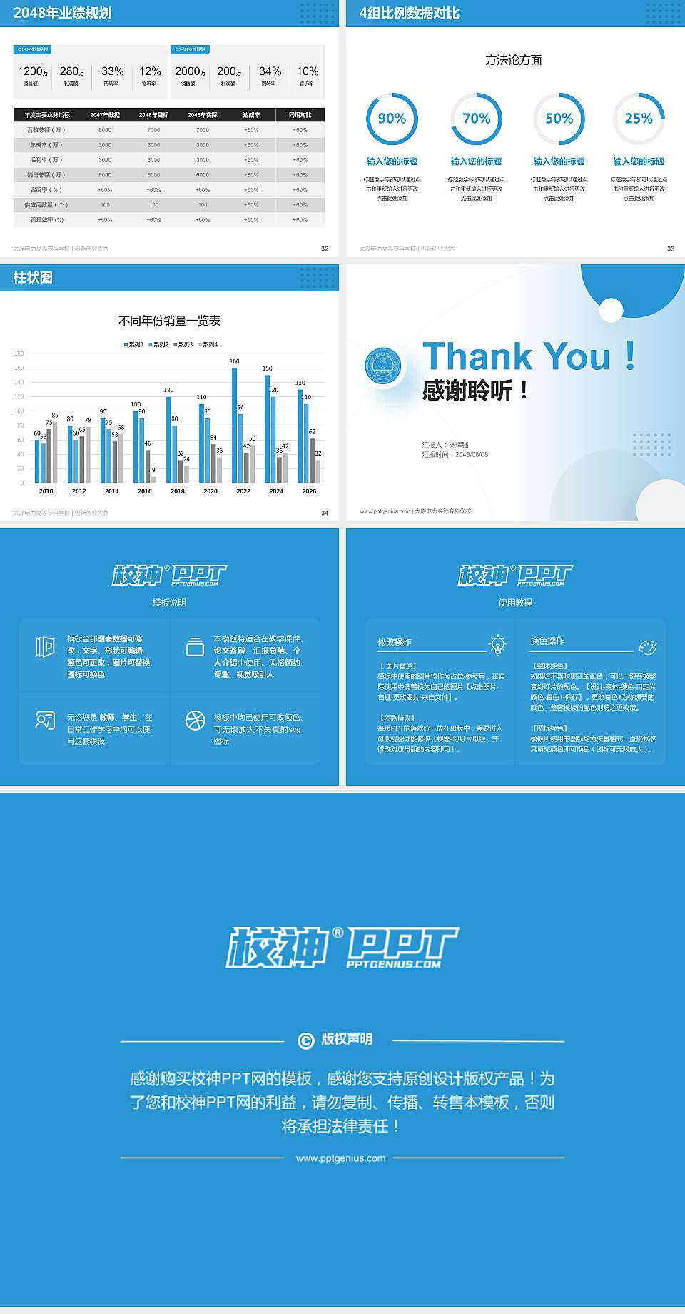 太原电力高等专科学校全国大学生创新创业大赛计划书PPT模板4:3格式幻灯片预览图5