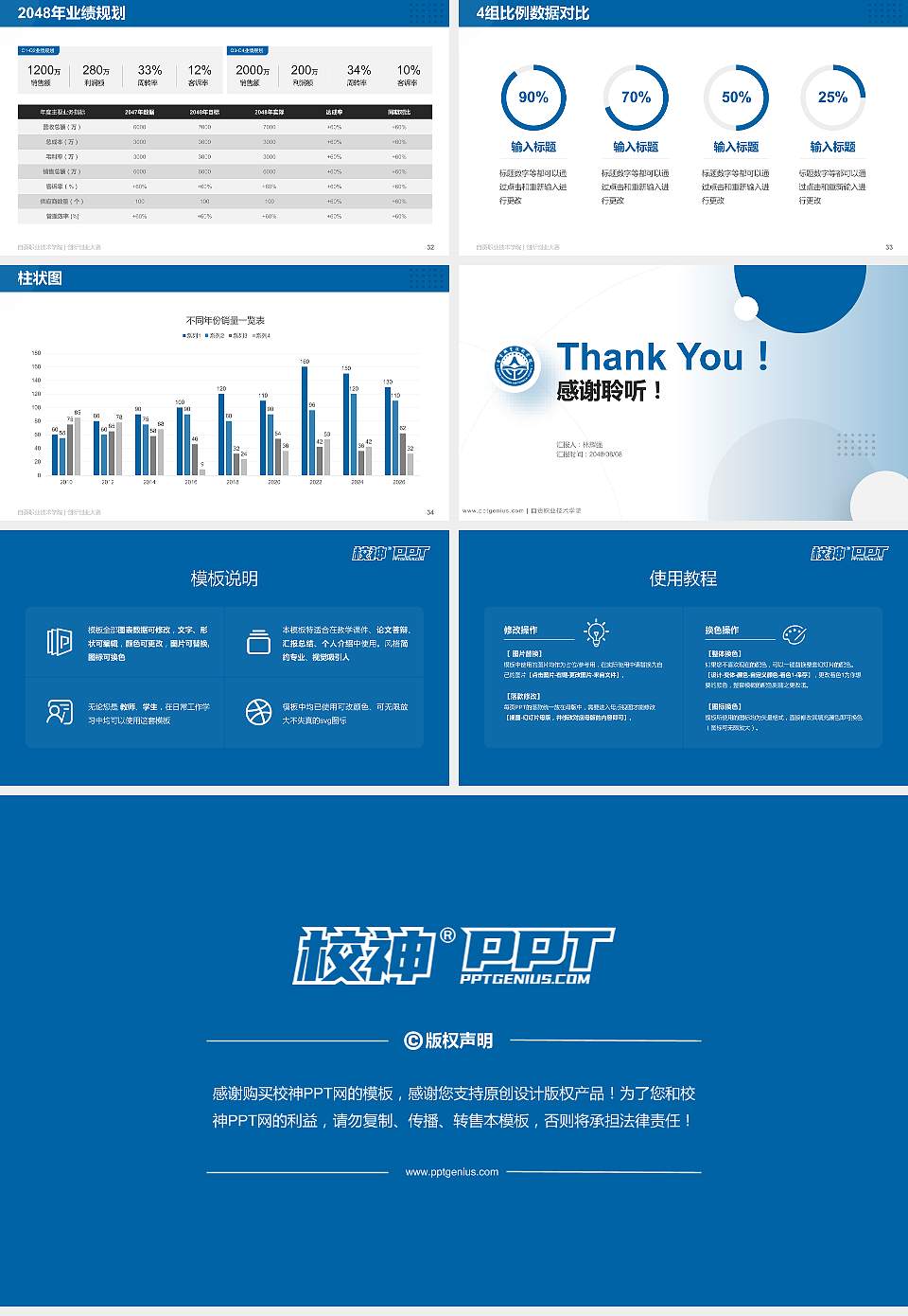 自贡职业技术学院全国大学生创新创业大赛计划书PPT模板16:9格式幻灯片预览图5