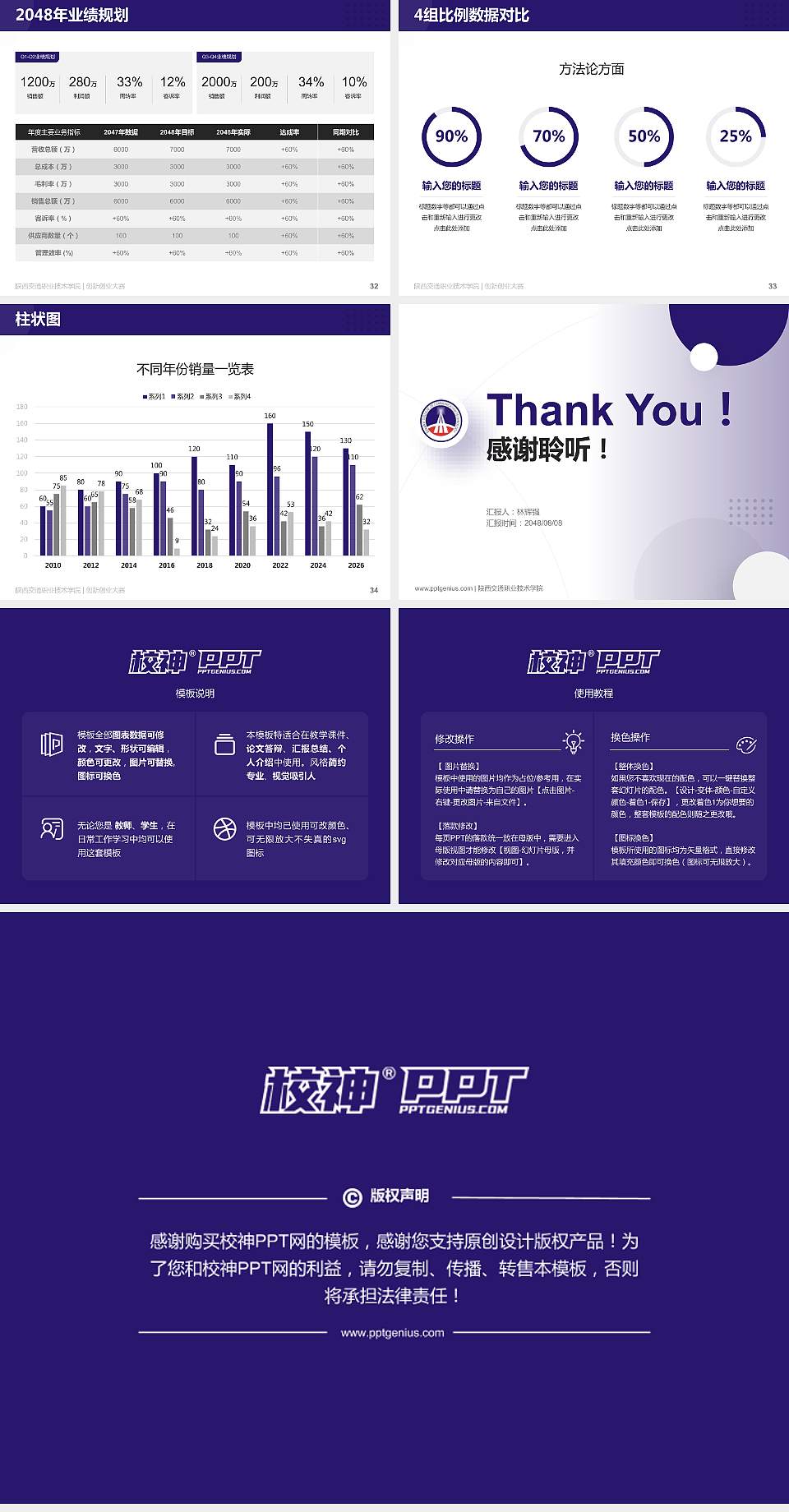 陕西交通职业技术学院全国大学生创新创业大赛计划书PPT模板4:3格式幻灯片预览图5