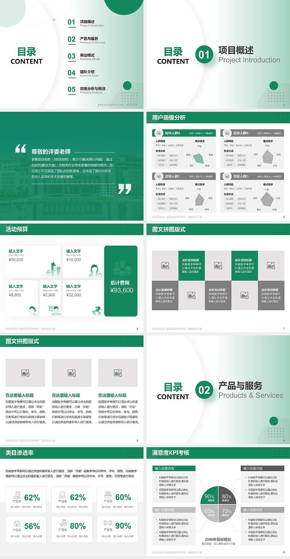 西昌民族幼儿师范高等专科学校全国大学生创新创业大赛计划书PPT模板4:3格式幻灯片预览图2