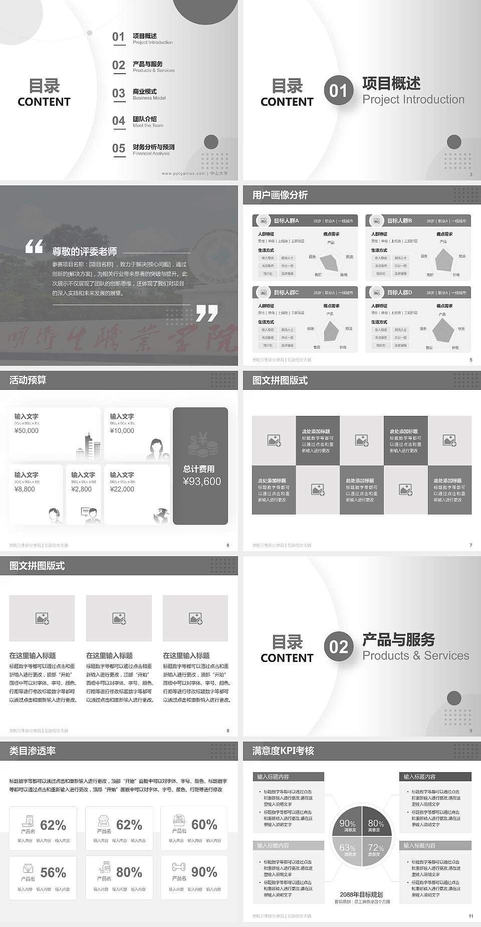 昆明卫生职业学院全国大学生创新创业大赛计划书PPT模板4:3格式幻灯片预览图2